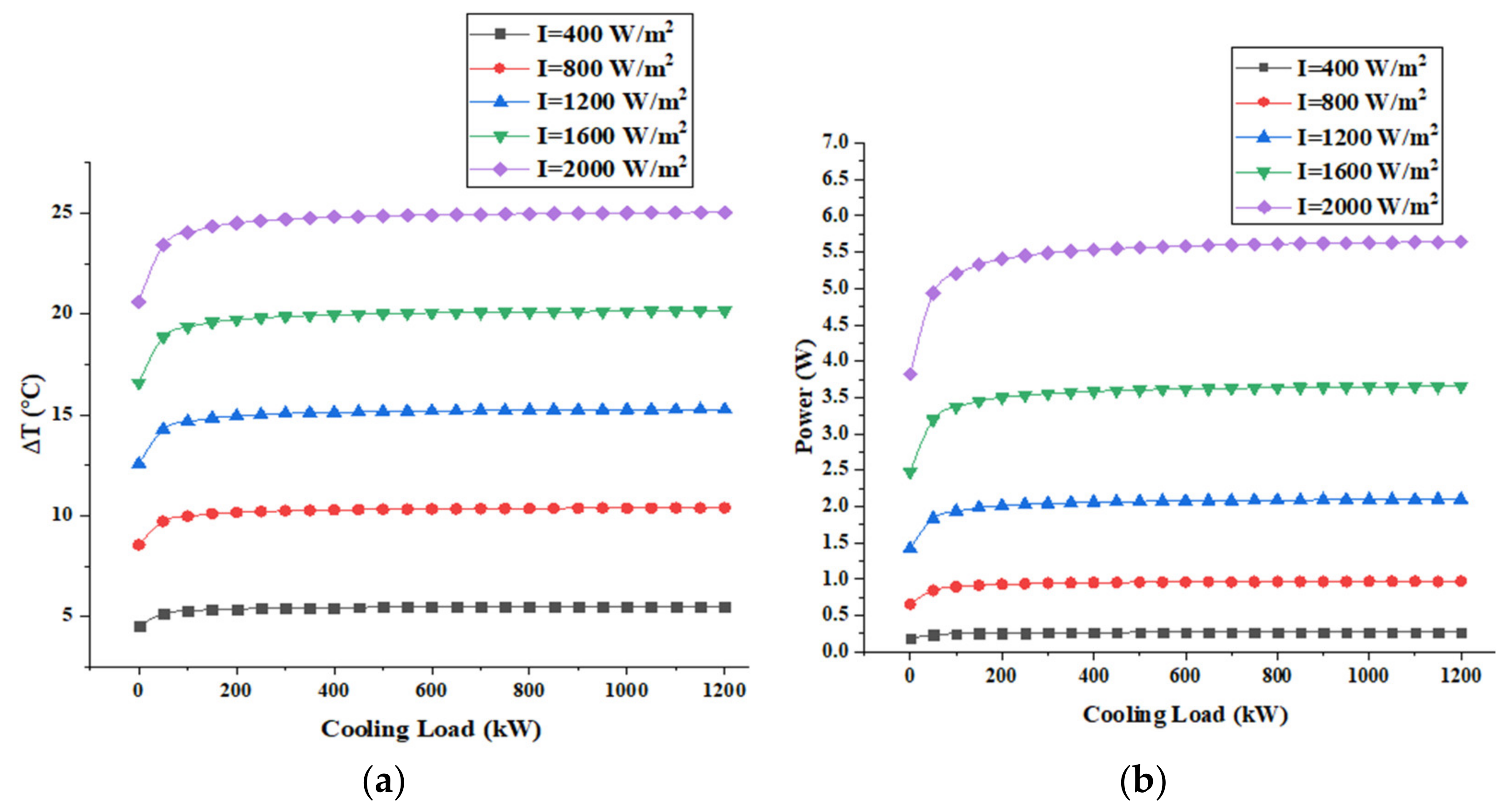 Entropy 22 00503 g007 Entropy 22 00503 g007
