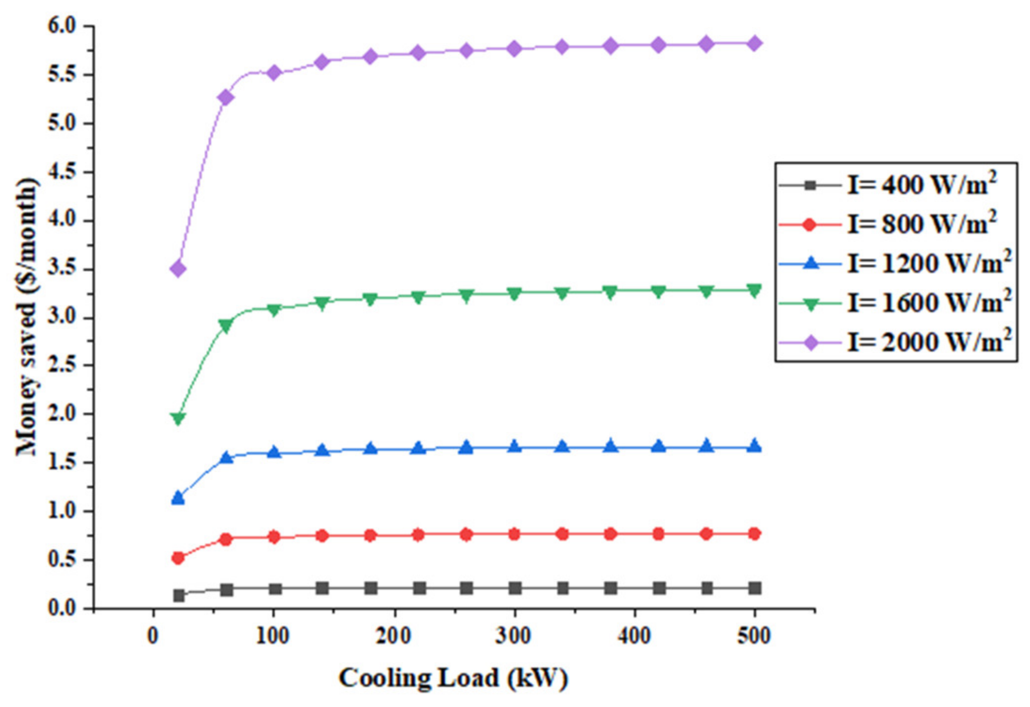 Entropy 22 00503 g009 Entropy 22 00503 g009