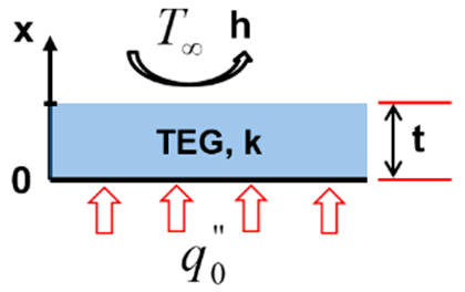 Entropy 22 00503 i002 Entropy 22 00503 i002