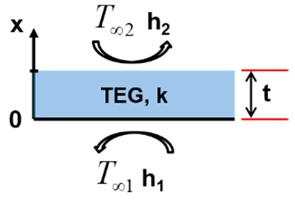Entropy 22 00503 i004 Entropy 22 00503 i004
