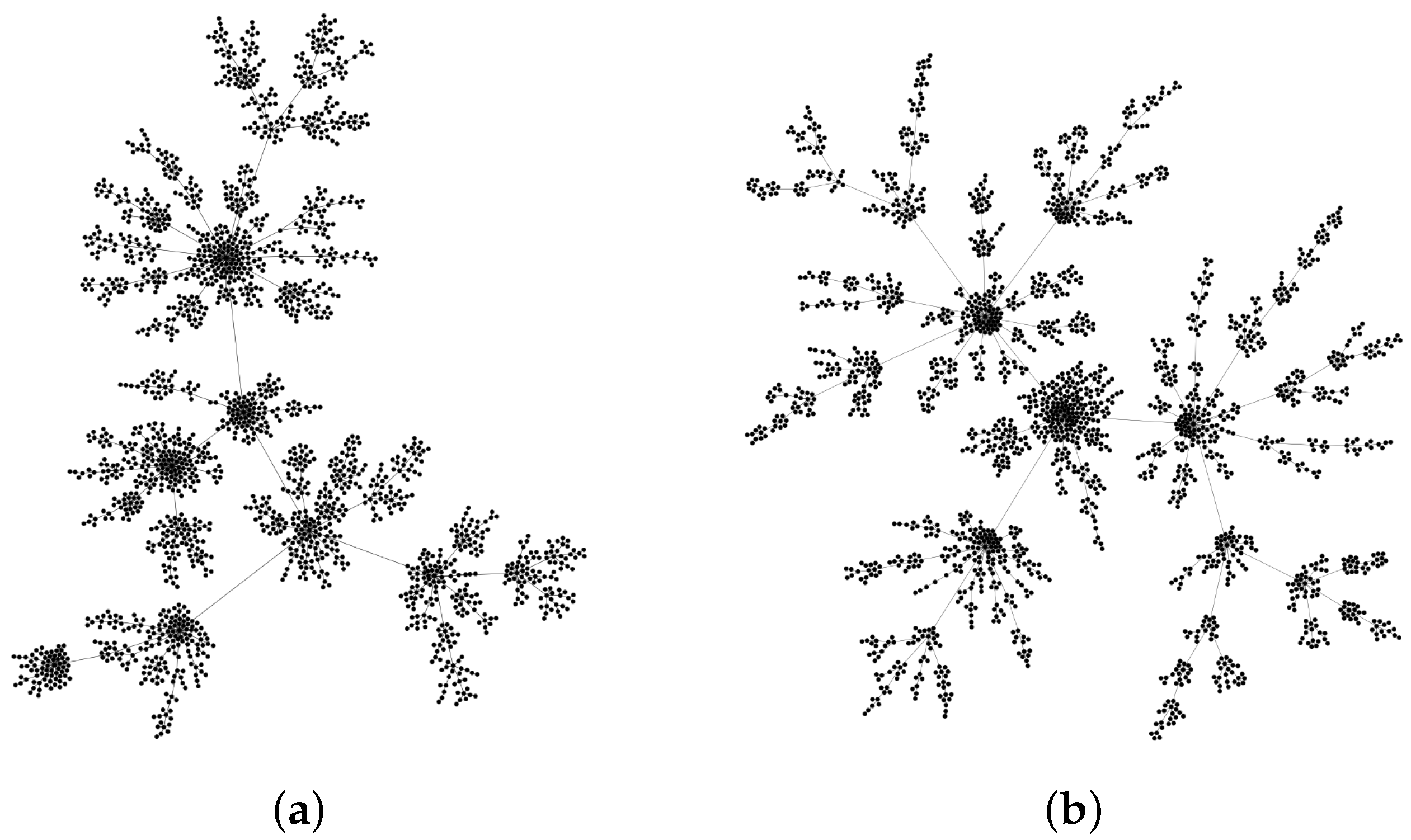 Entropy 22 00509 g001 Entropy 22 00509 g001