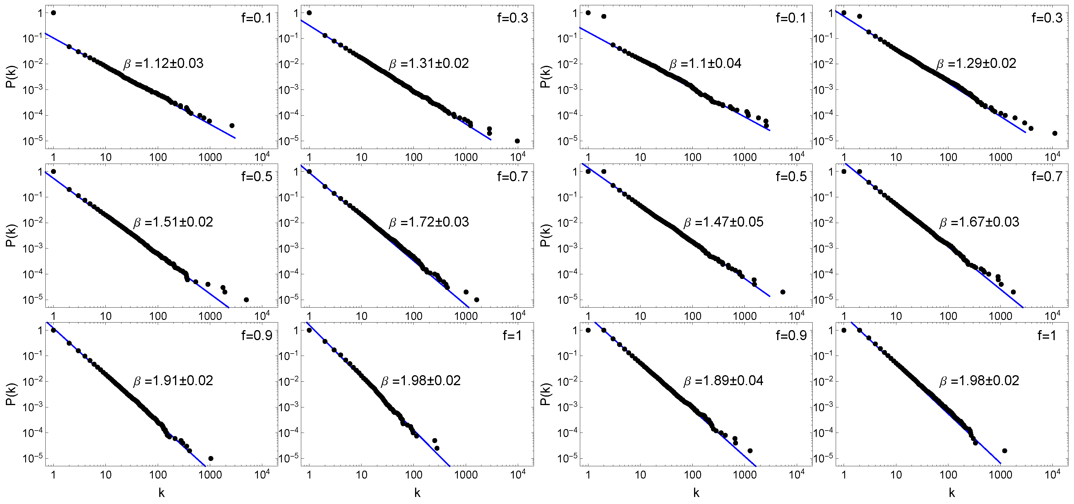 Entropy 22 00509 g004 Entropy 22 00509 g004
