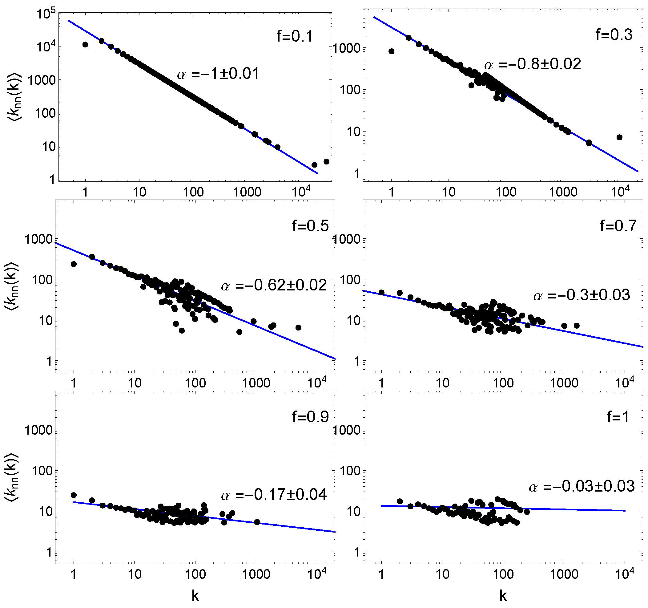 Entropy 22 00509 g005 Entropy 22 00509 g005