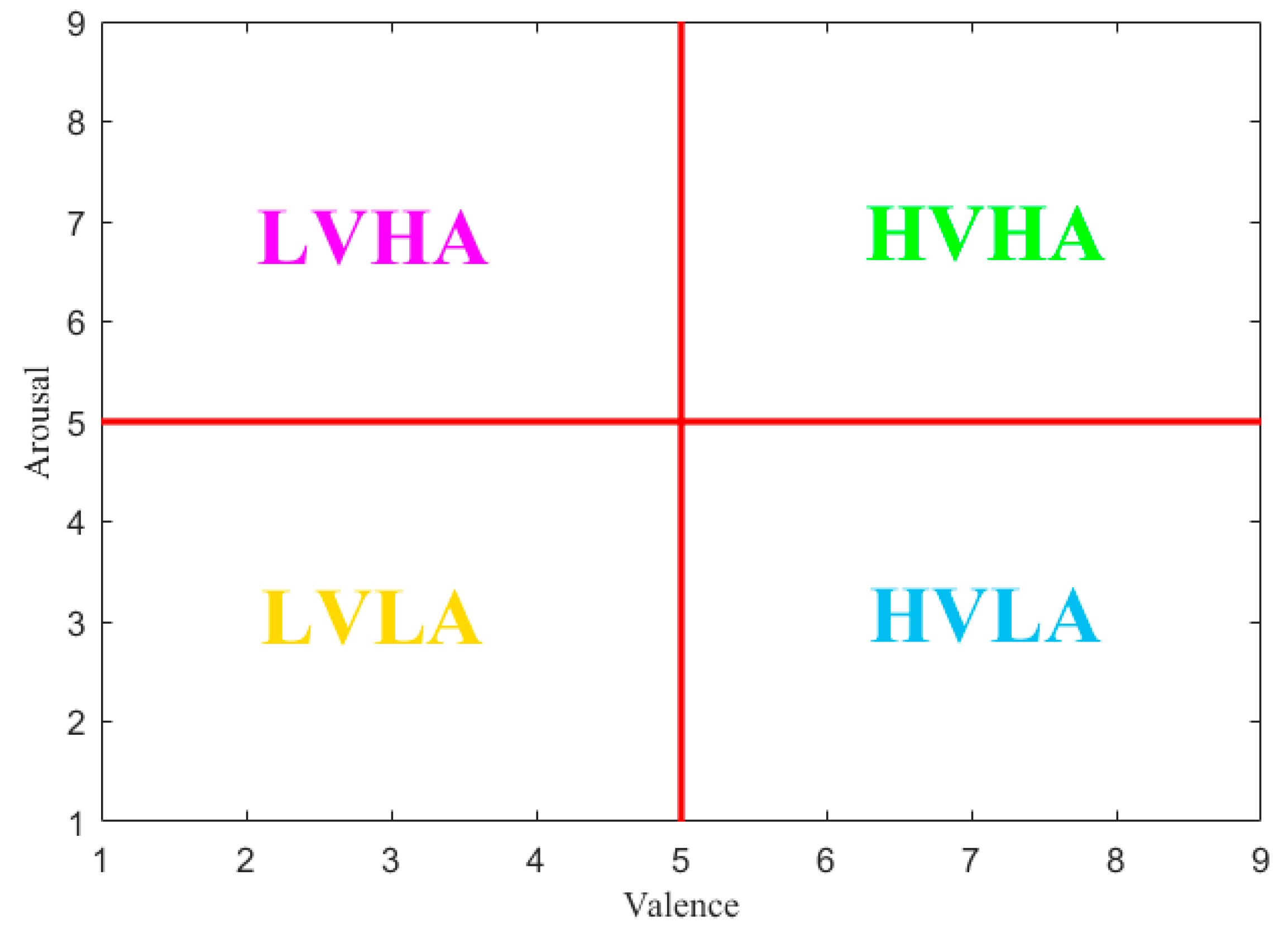Entropy 22 00511 g001 Entropy 22 00511 g001