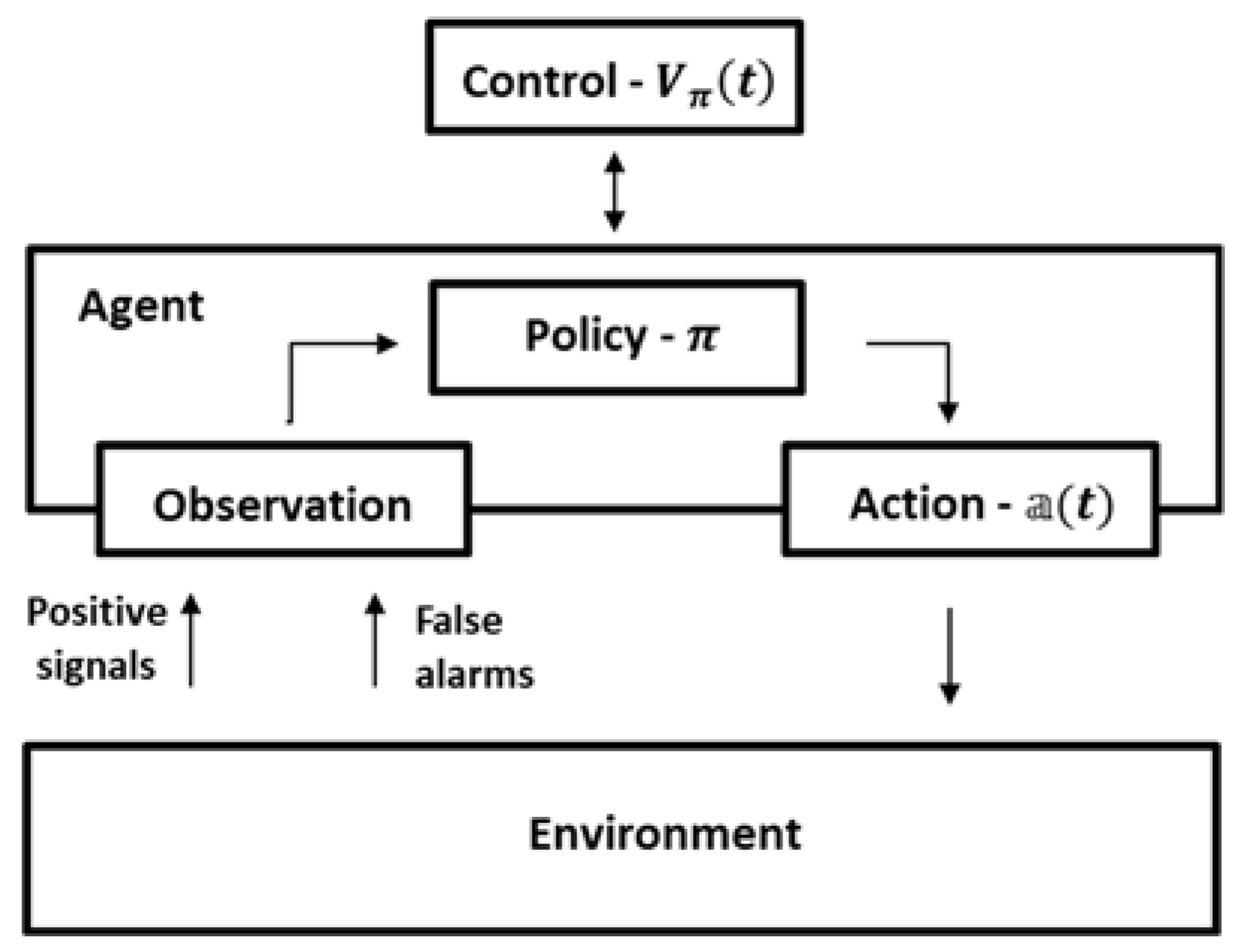 Entropy 22 00512 g002