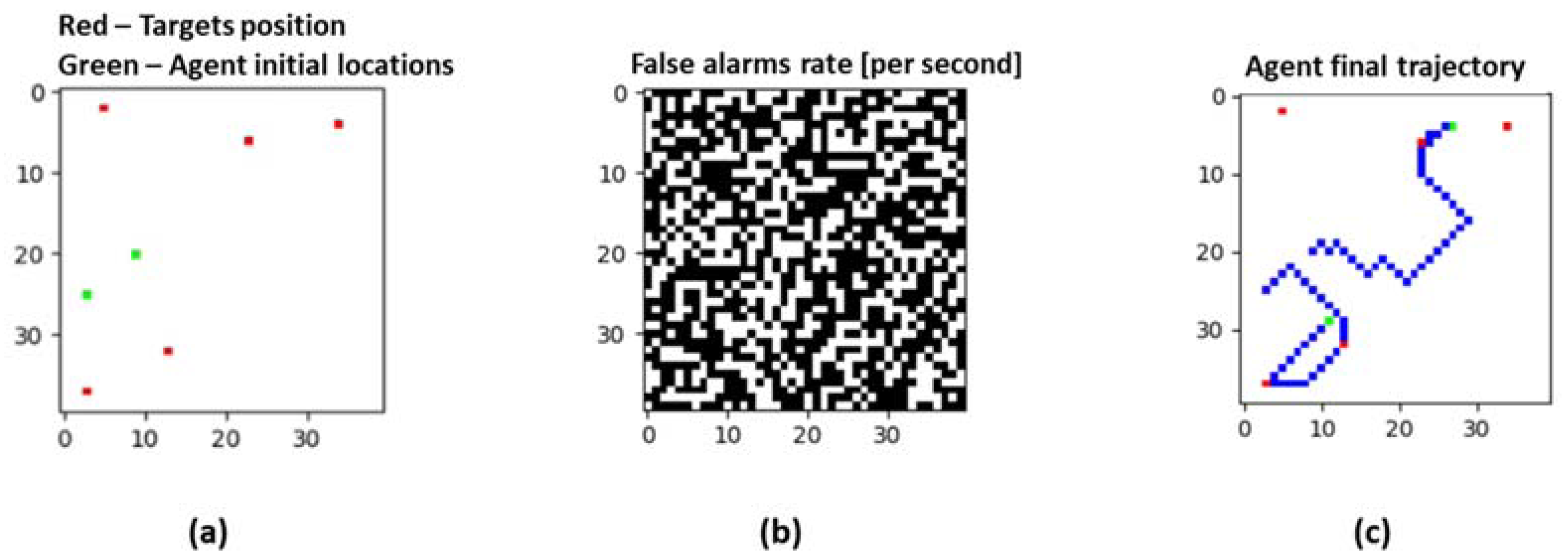 Entropy 22 00512 g004