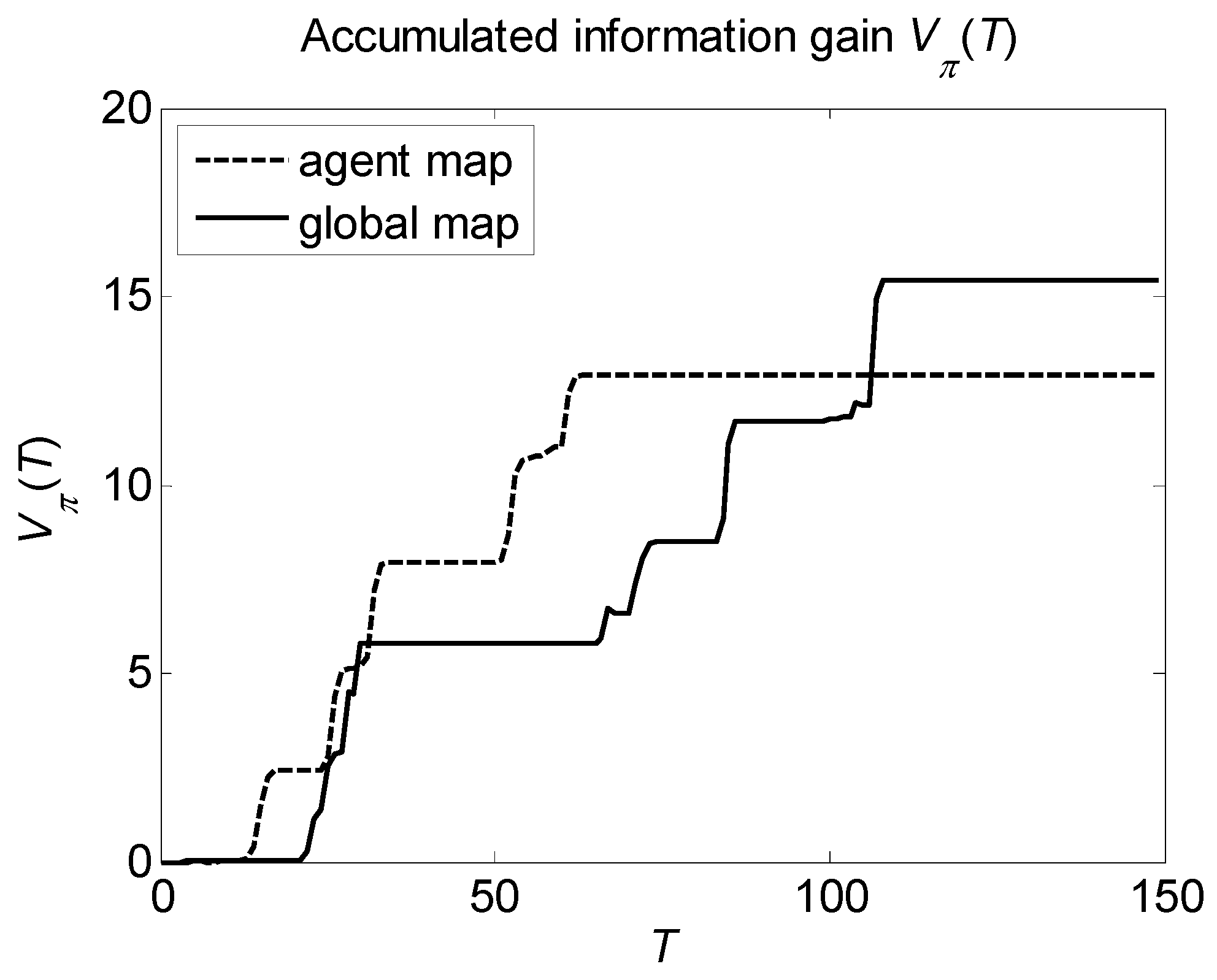 Entropy 22 00512 g005