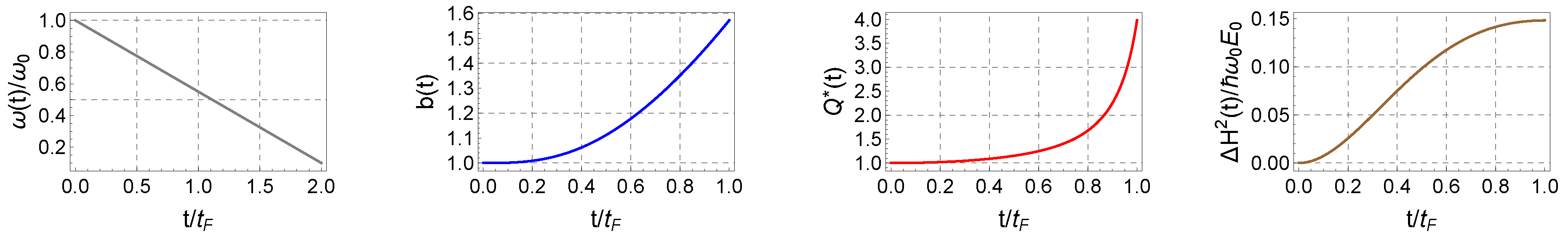 Entropy 22 00515 g001 Entropy 22 00515 g001