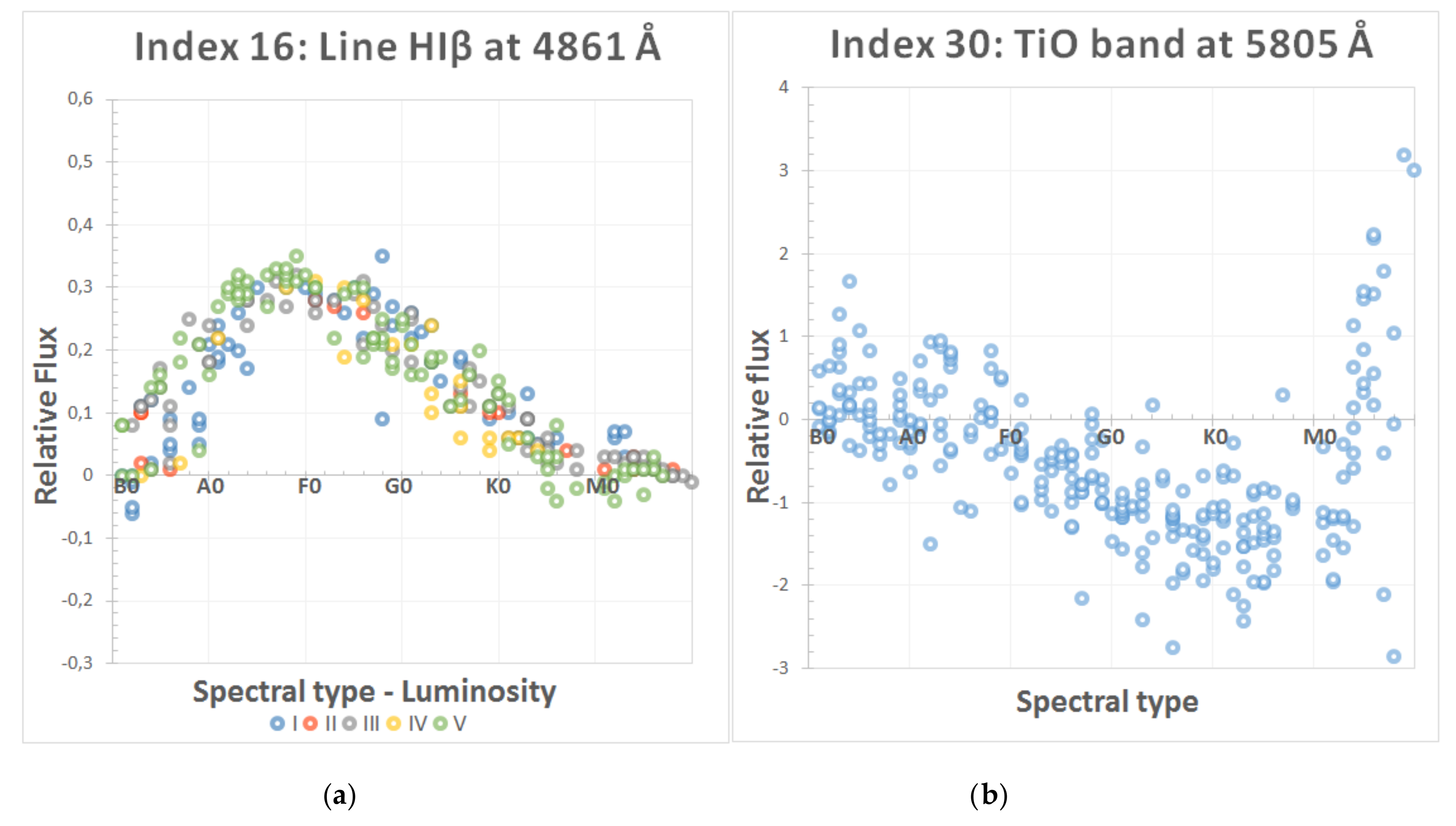 Entropy 22 00518 g002