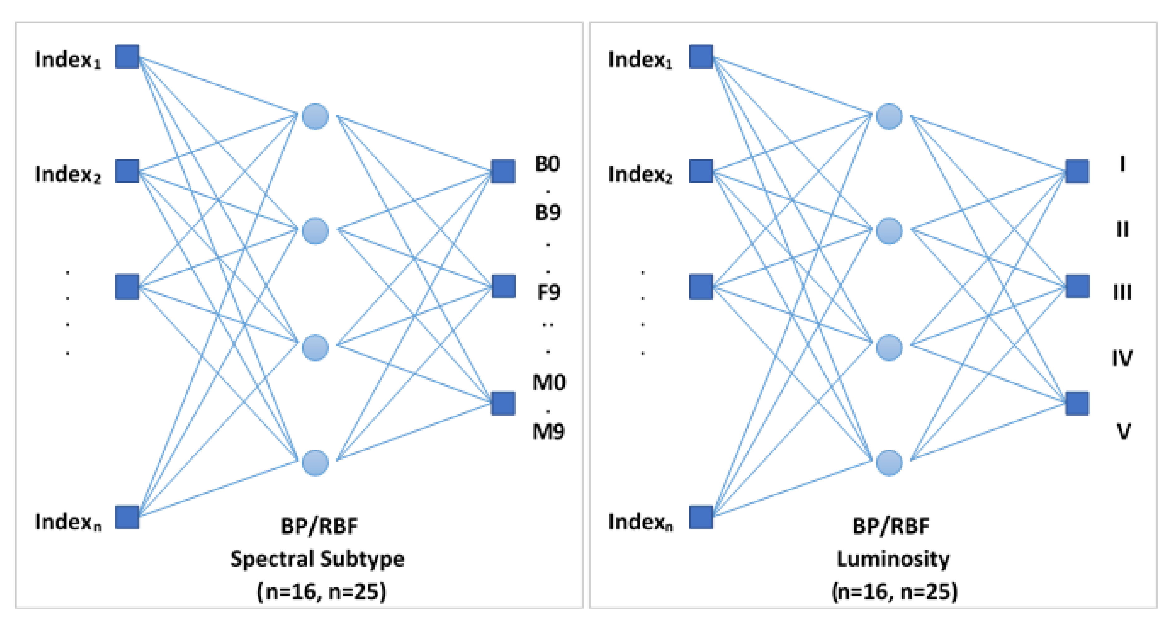Entropy 22 00518 g004