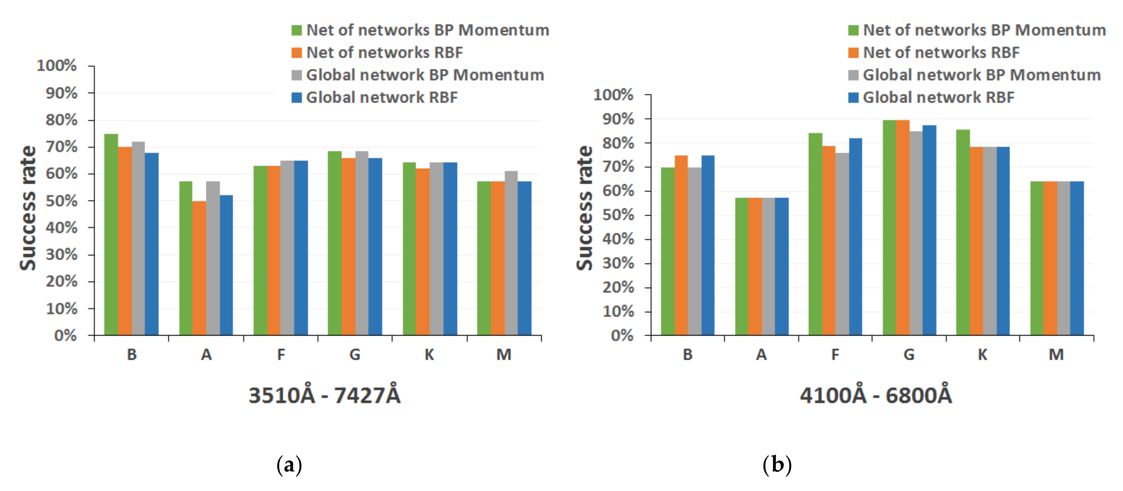 Entropy 22 00518 g008