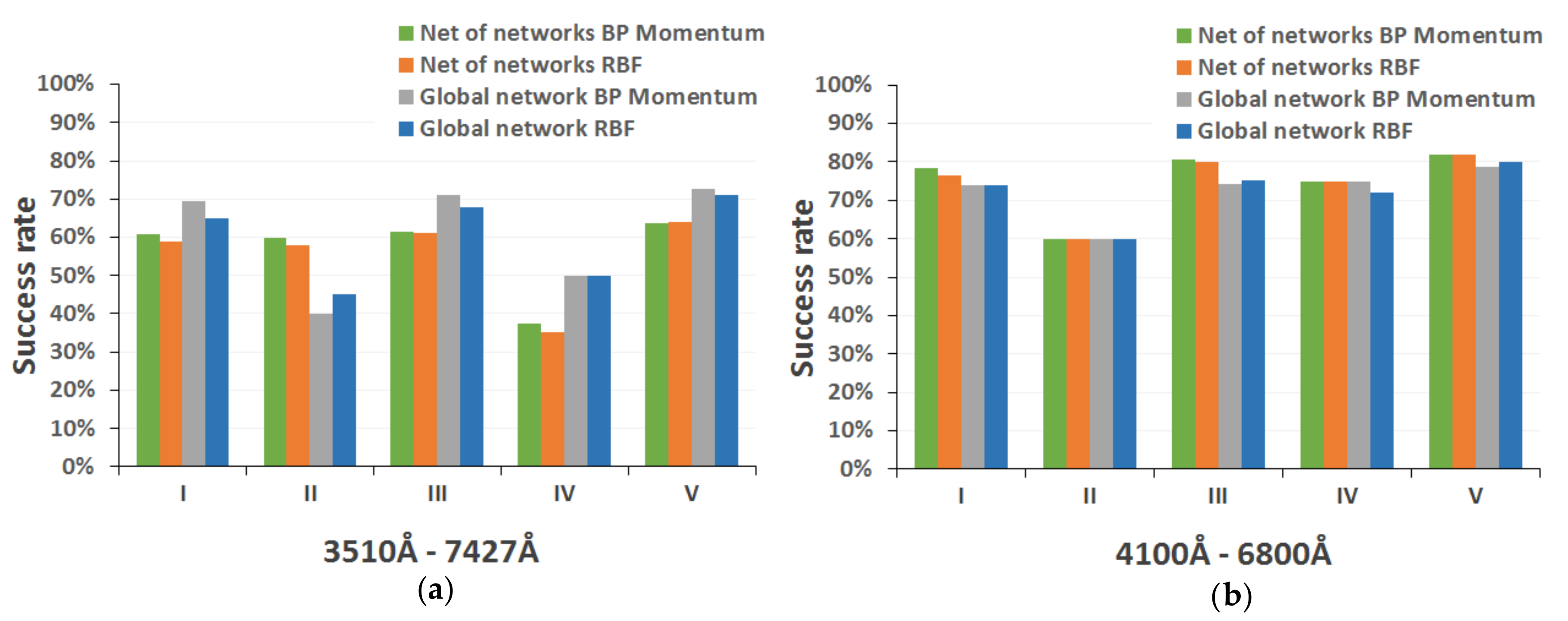 Entropy 22 00518 g009
