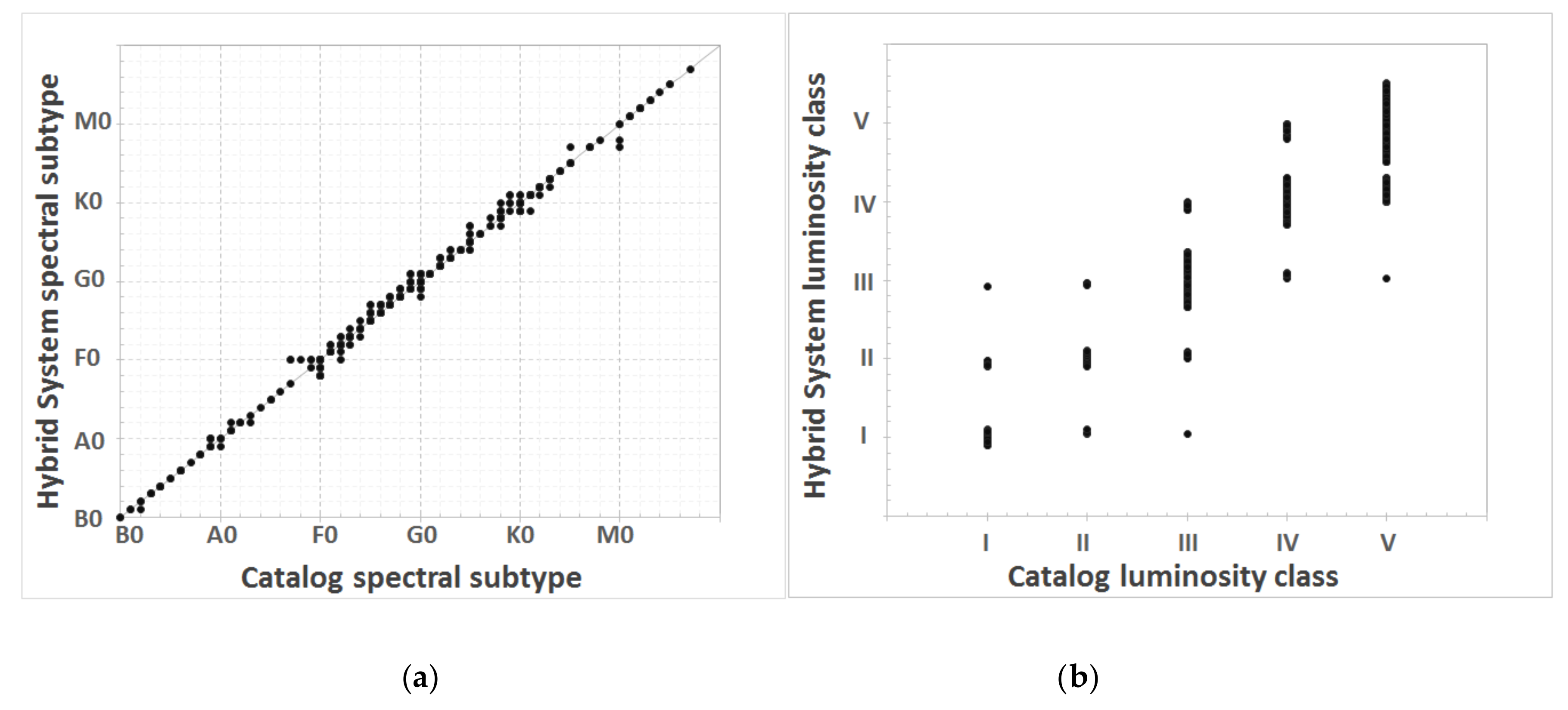 Entropy 22 00518 g010