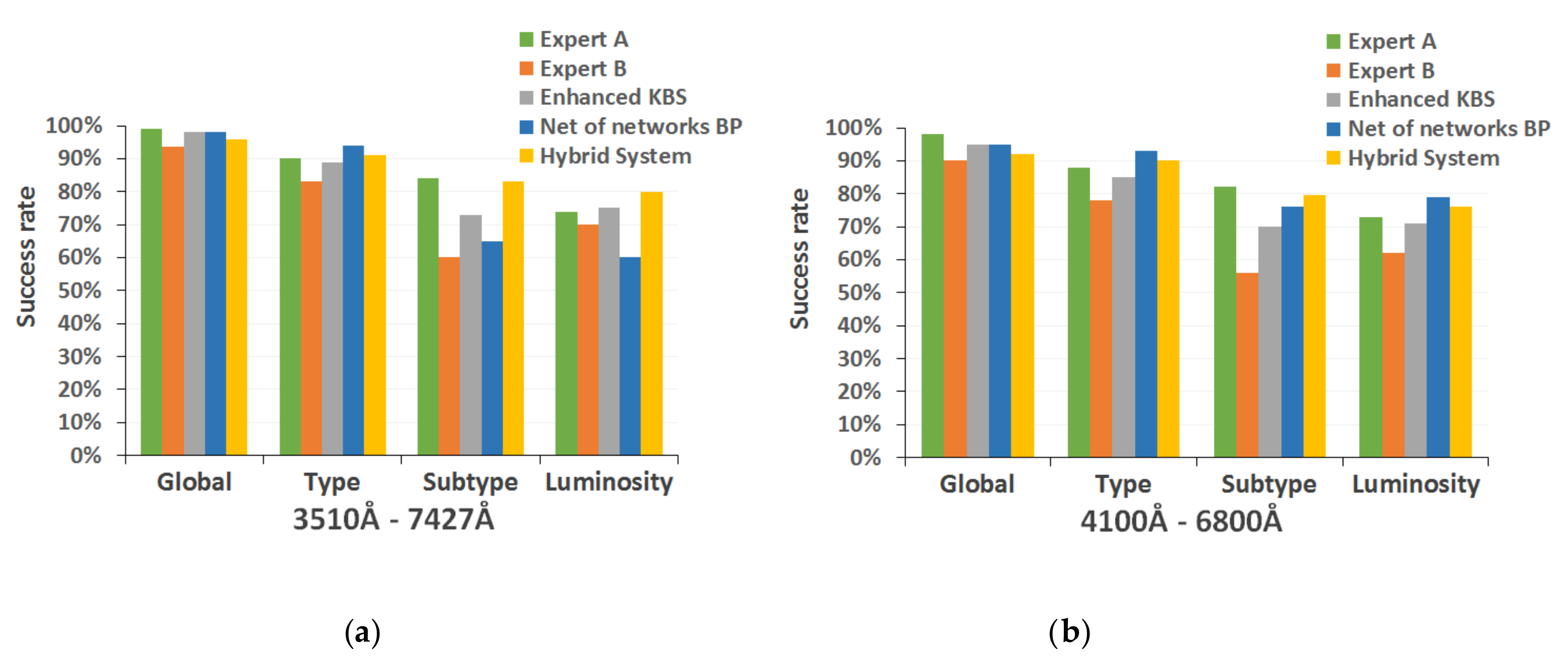 Entropy 22 00518 g011