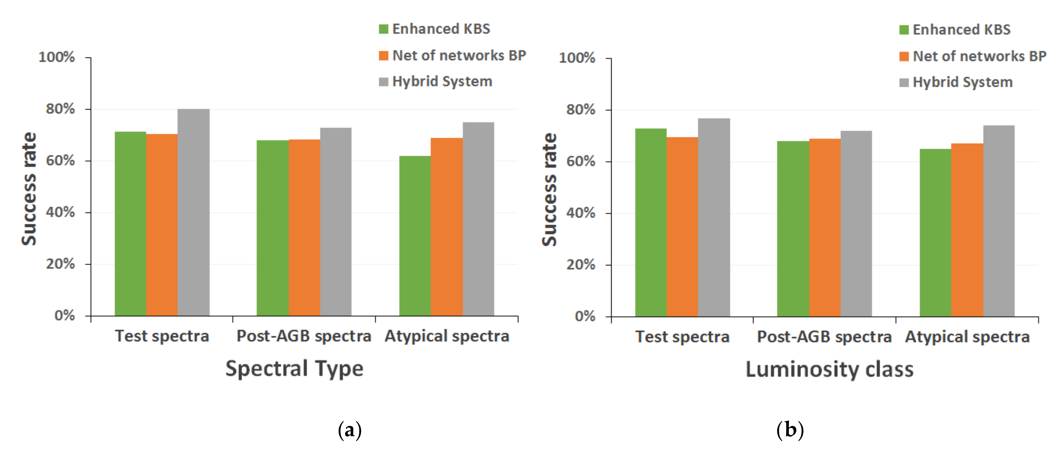 Entropy 22 00518 g012