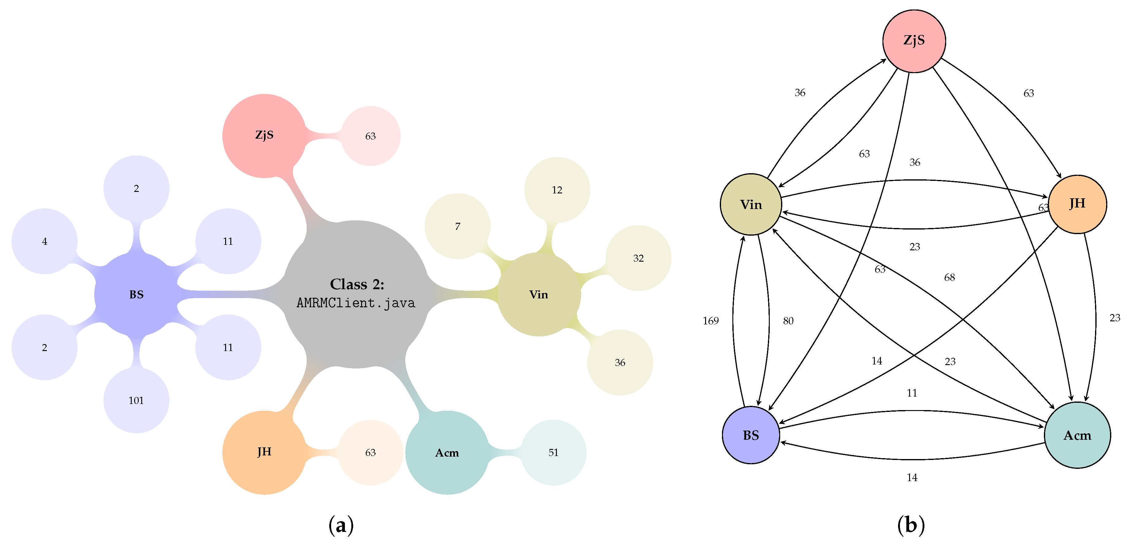 Entropy 22 00519 g001