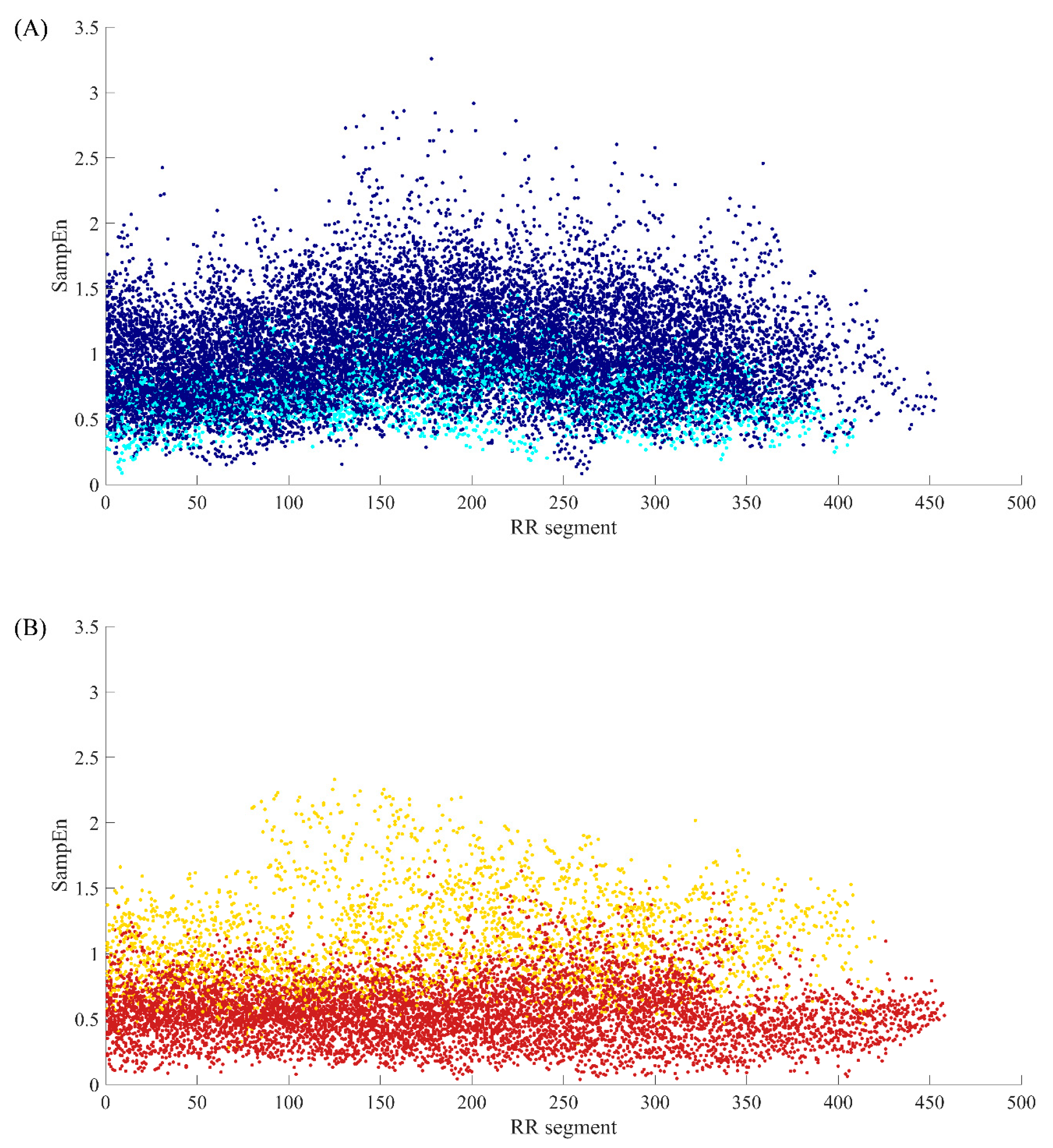 Entropy 22 00520 g002 Entropy 22 00520 g002