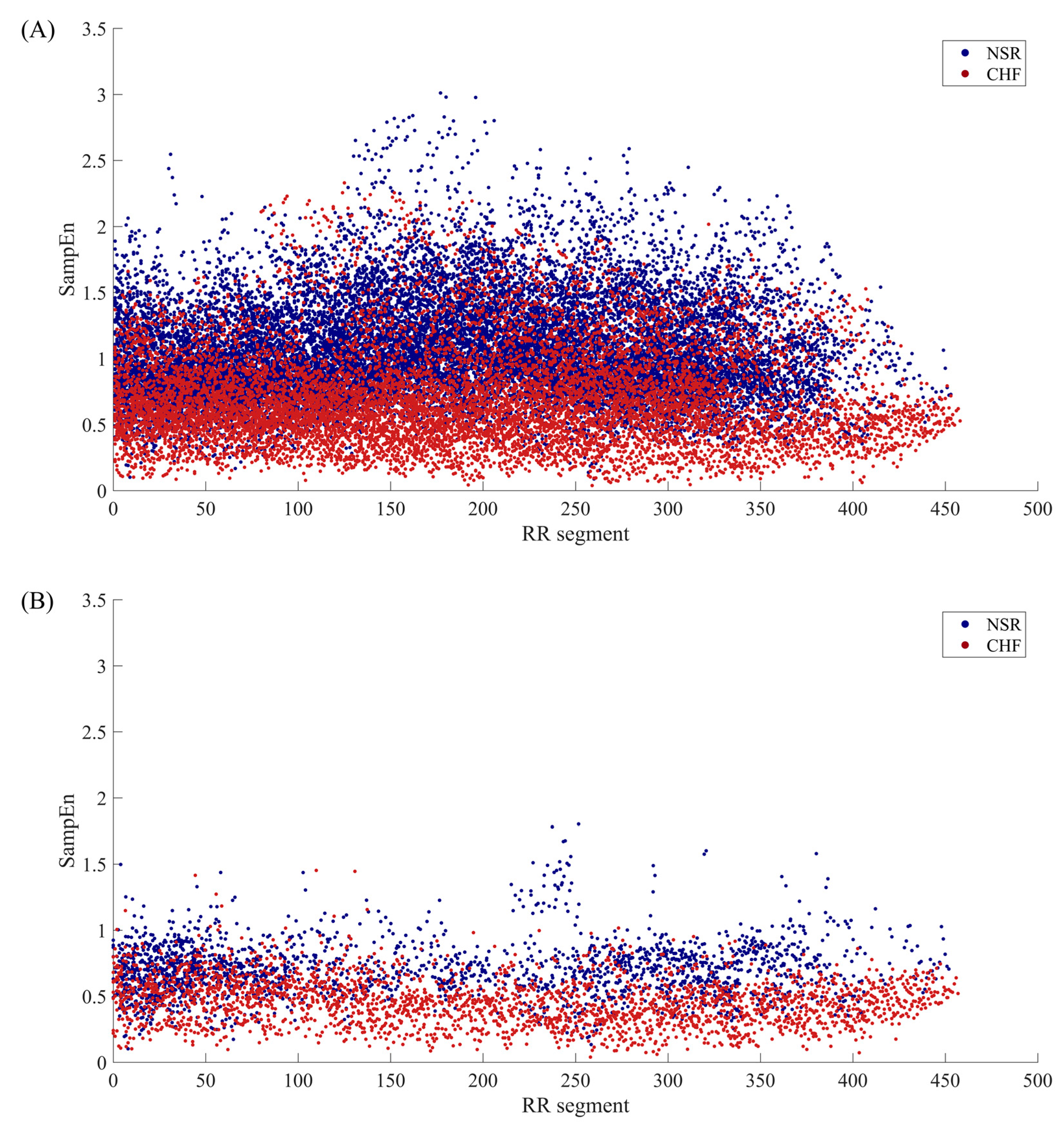 Entropy 22 00520 g007 Entropy 22 00520 g007