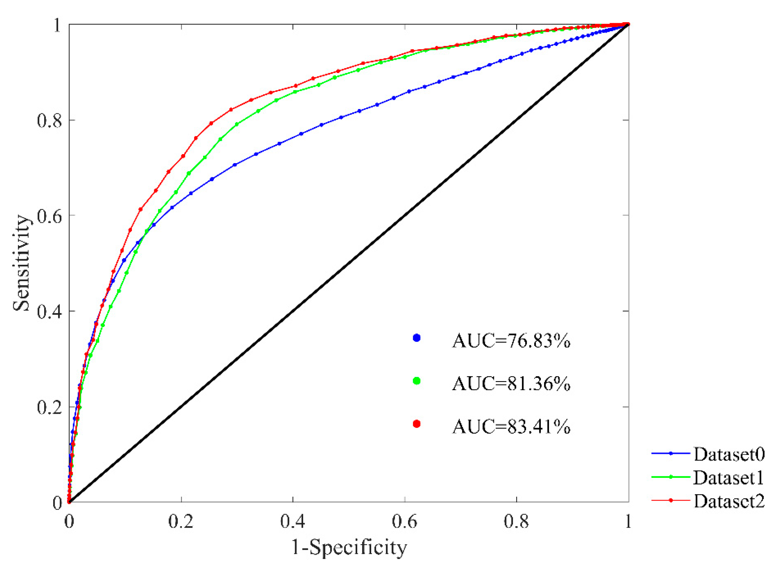 Entropy 22 00520 g009 Entropy 22 00520 g009