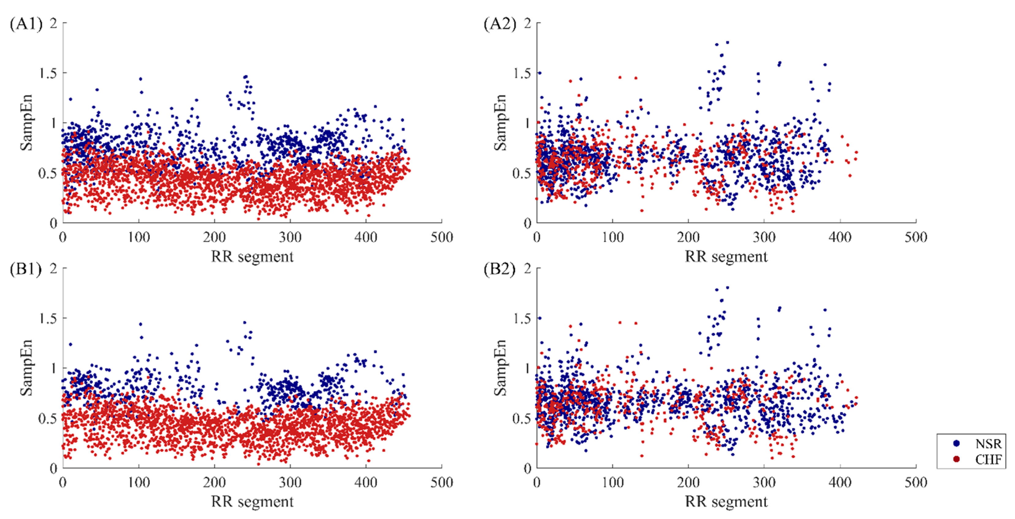 Entropy 22 00520 g010 Entropy 22 00520 g010