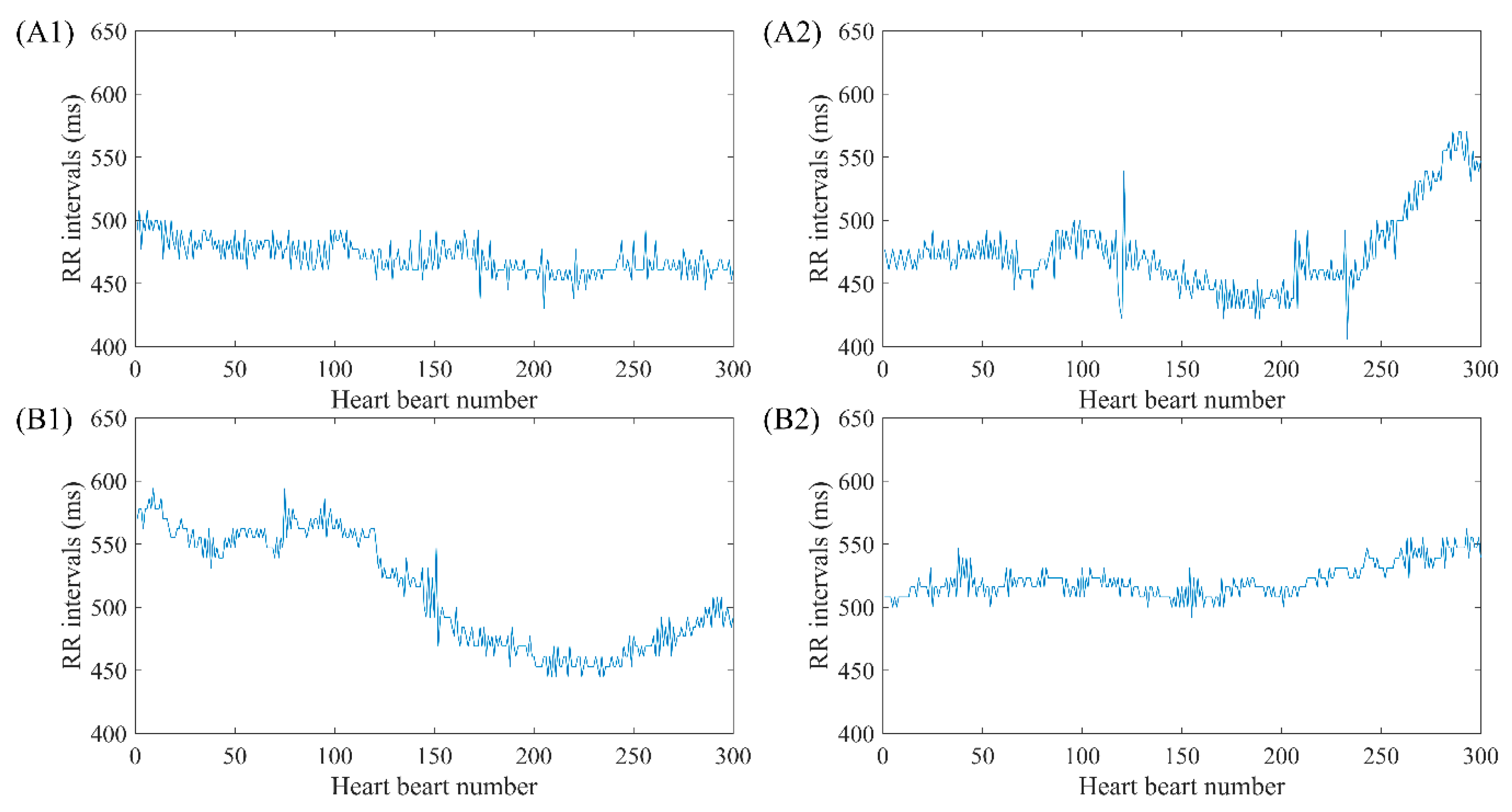 Entropy 22 00520 g011 Entropy 22 00520 g011