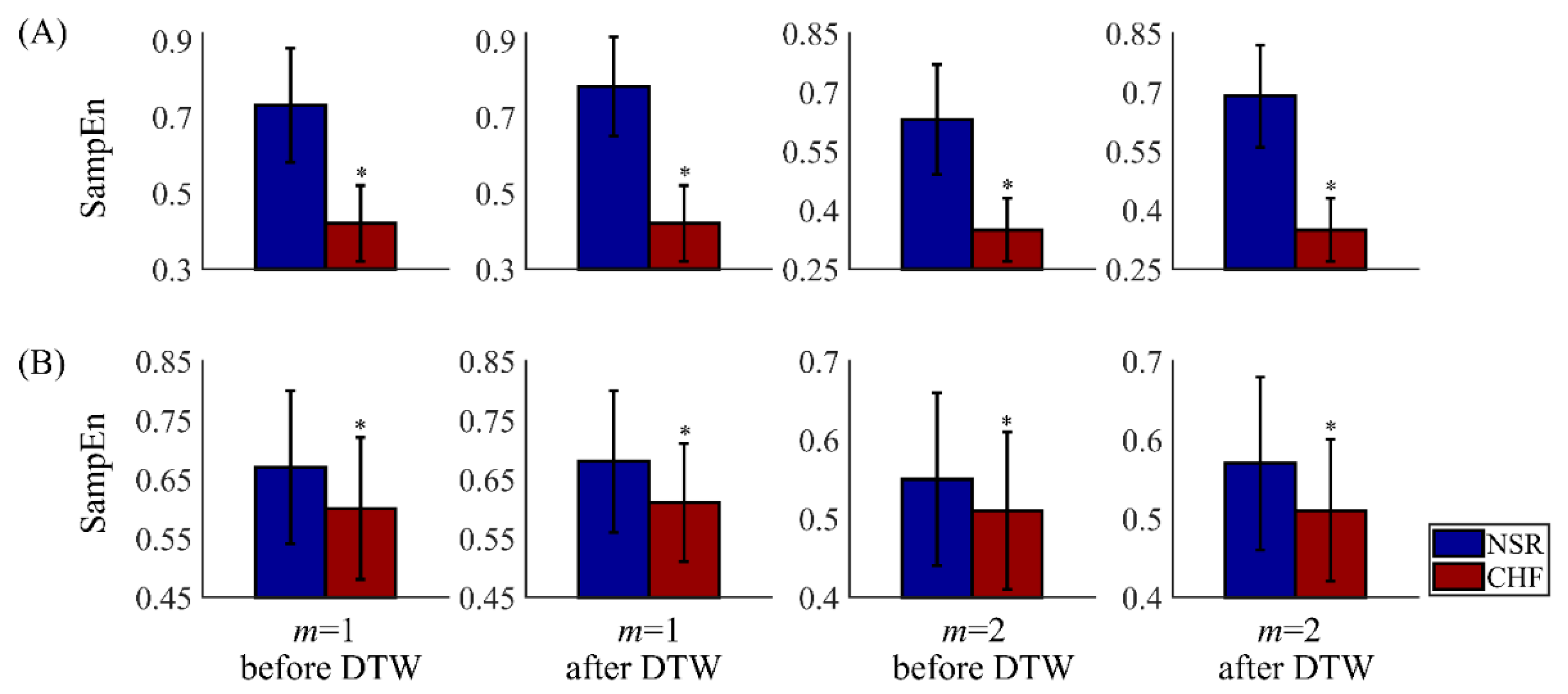 Entropy 22 00520 g012 Entropy 22 00520 g012