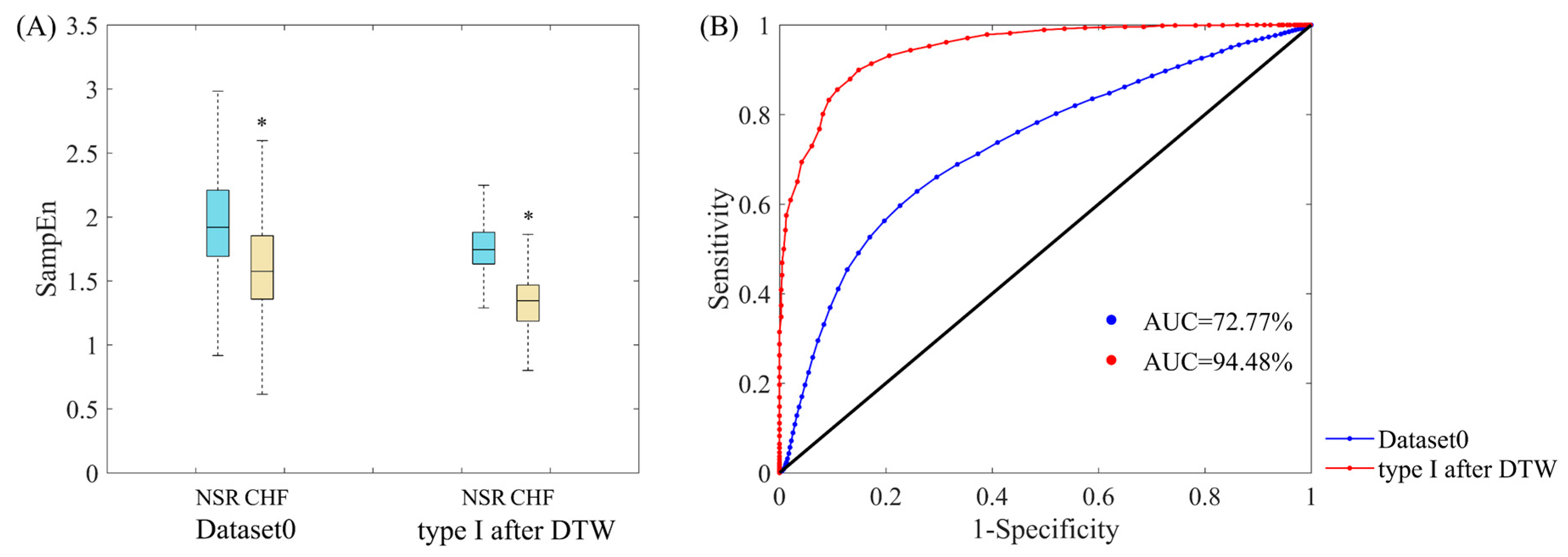 Entropy 22 00520 g014 Entropy 22 00520 g014