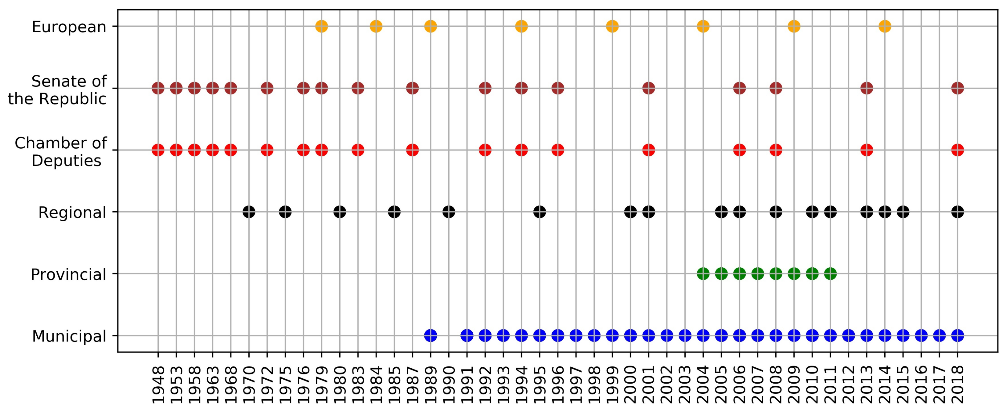 Entropy 22 00523 g001