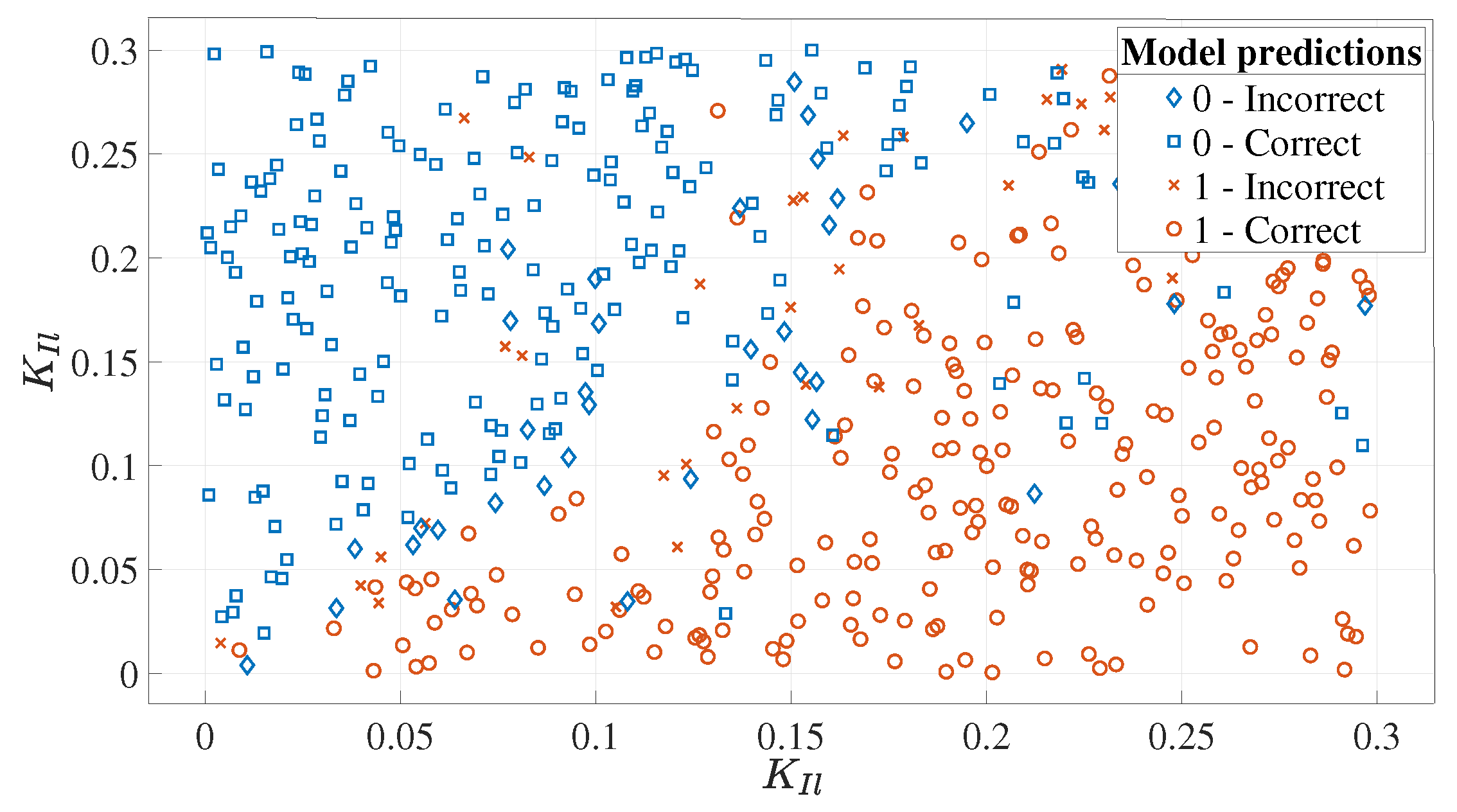Entropy 22 00527 g008 Entropy 22 00527 g008
