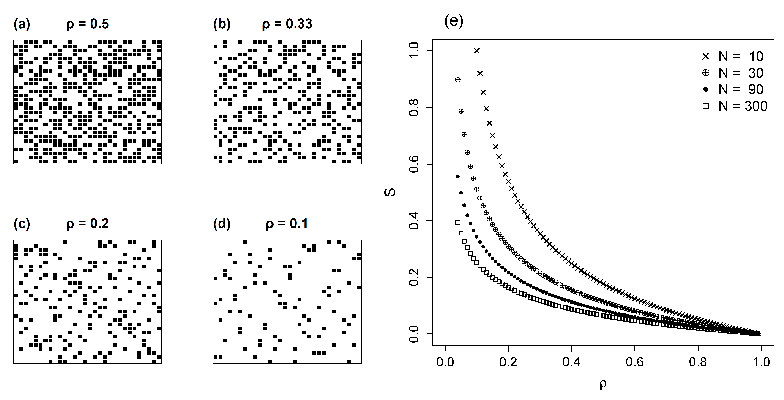 Entropy 22 00528 g002 Entropy 22 00528 g002