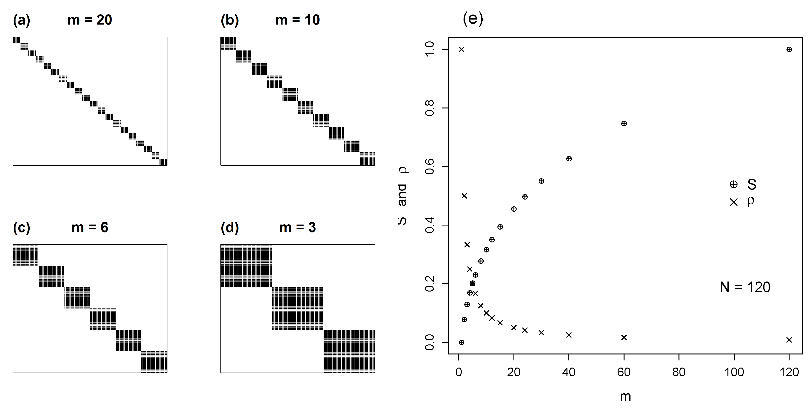 Entropy 22 00528 g005 Entropy 22 00528 g005