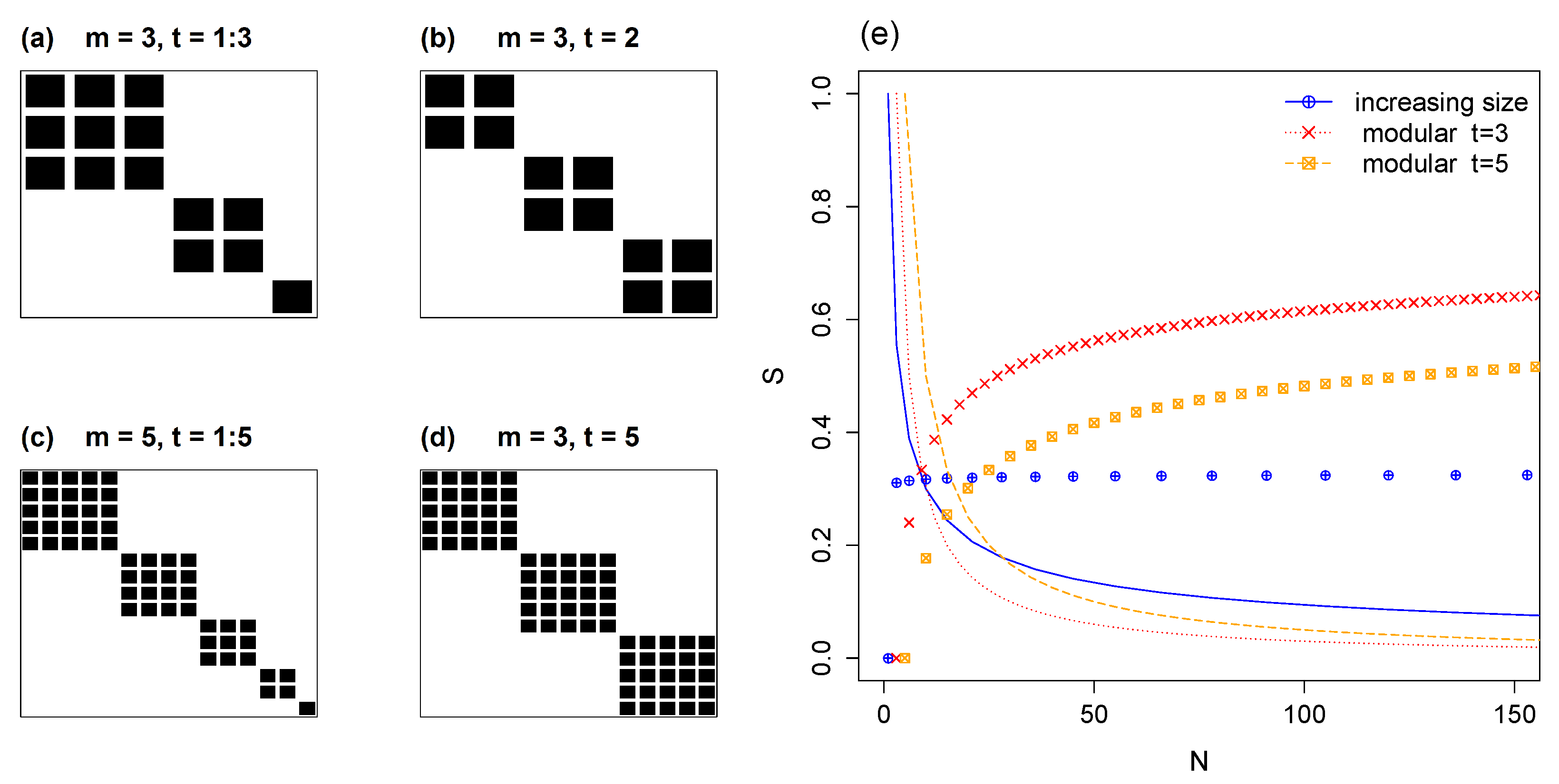 Entropy 22 00528 g007 Entropy 22 00528 g007