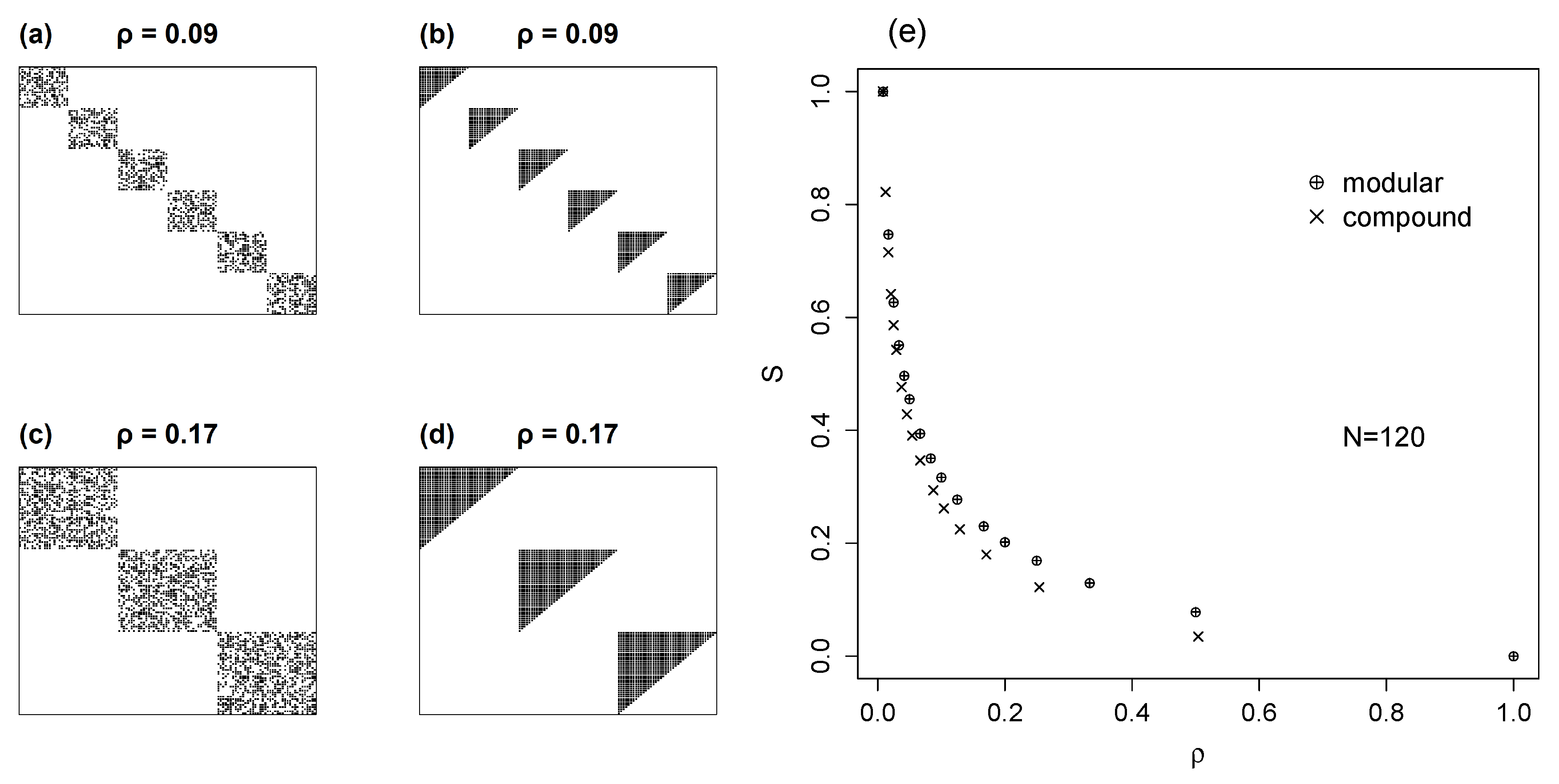 Entropy 22 00528 g008 Entropy 22 00528 g008
