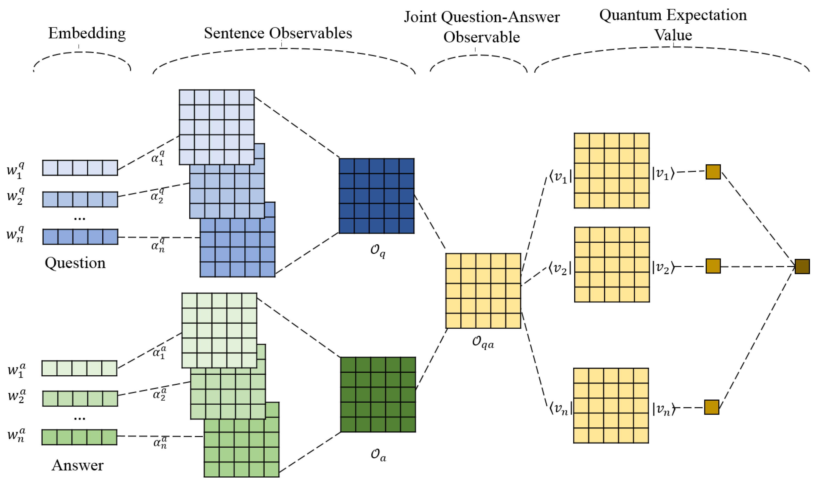 Entropy 22 00533 g002