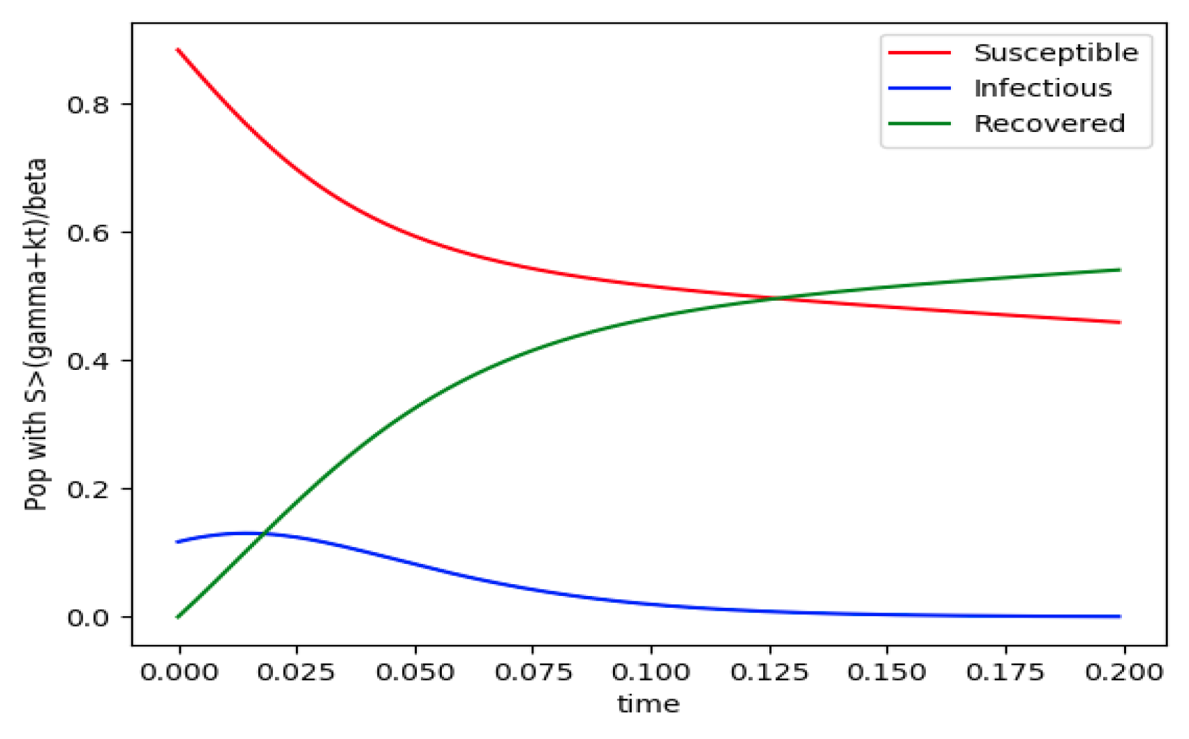 Entropy 22 00534 g001