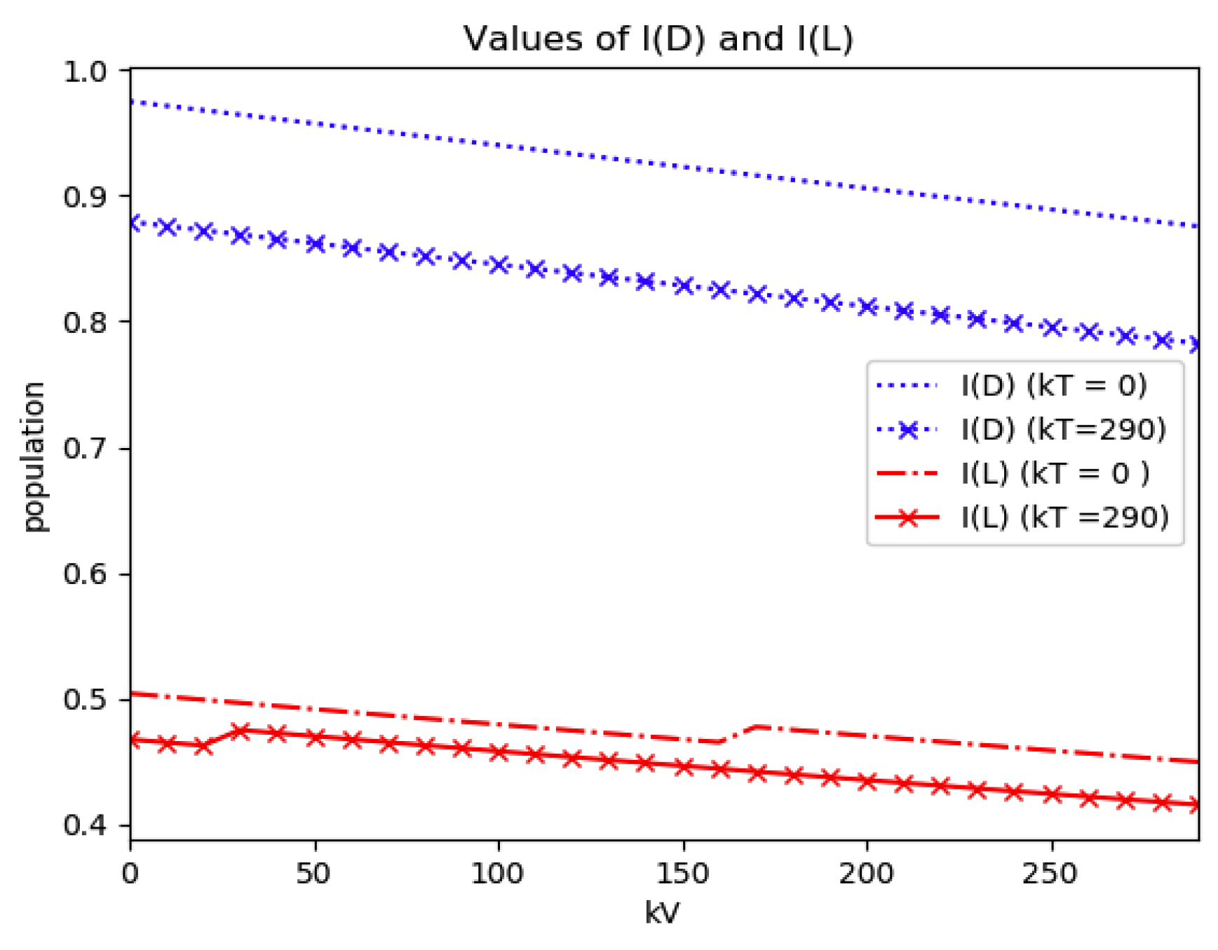 Entropy 22 00534 g009