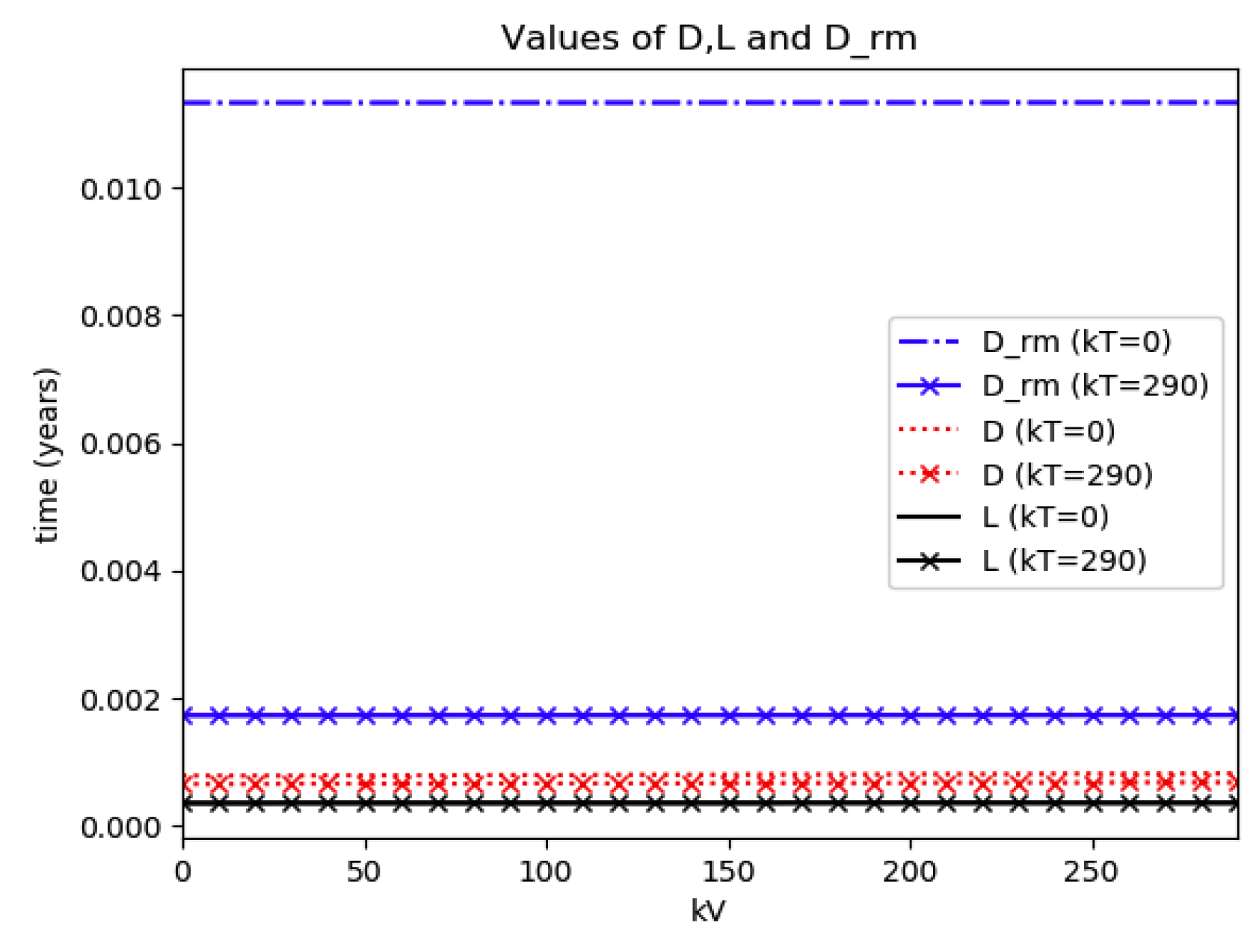 Entropy 22 00534 g010