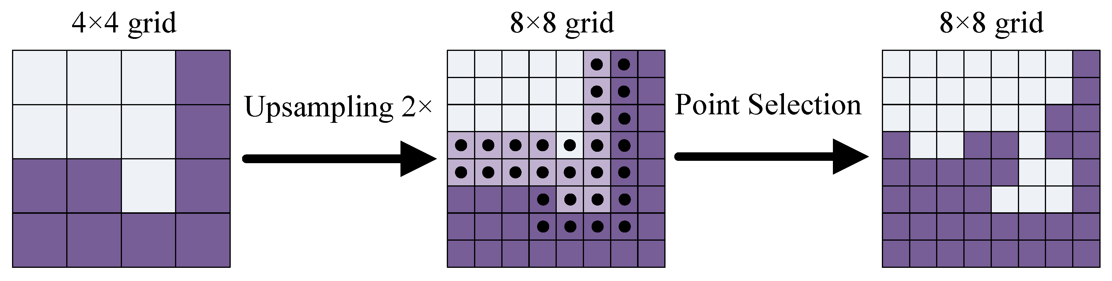 Entropy 22 00535 g003