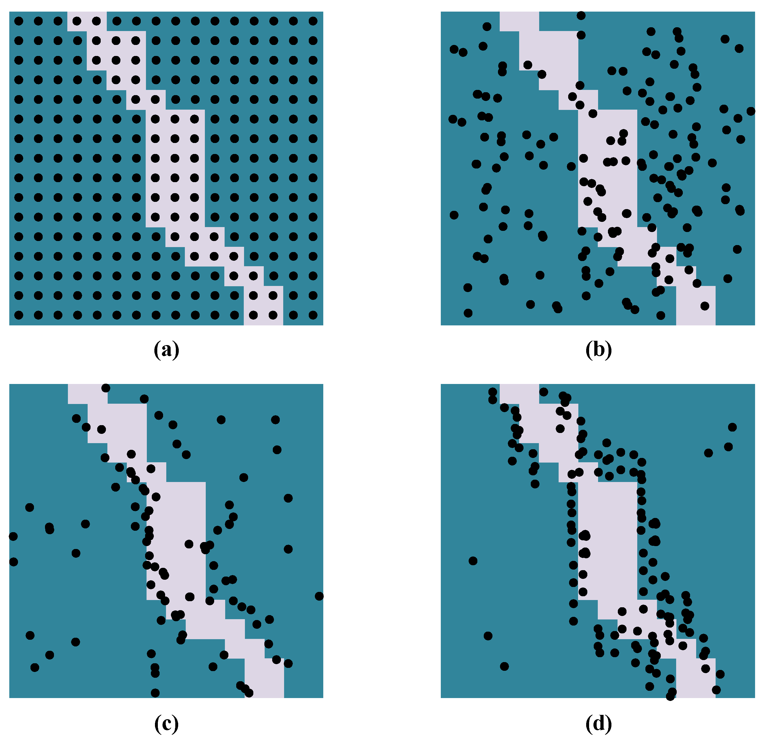 Entropy 22 00535 g004
