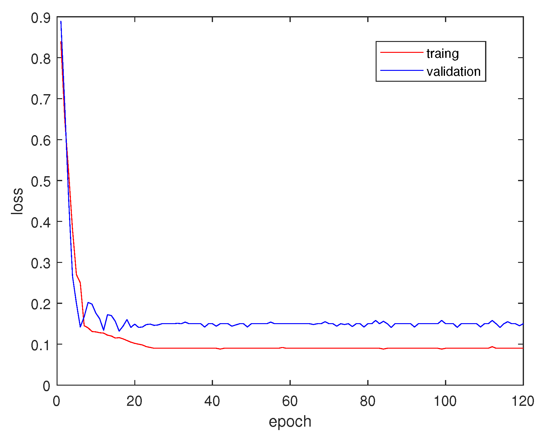 Entropy 22 00535 g005