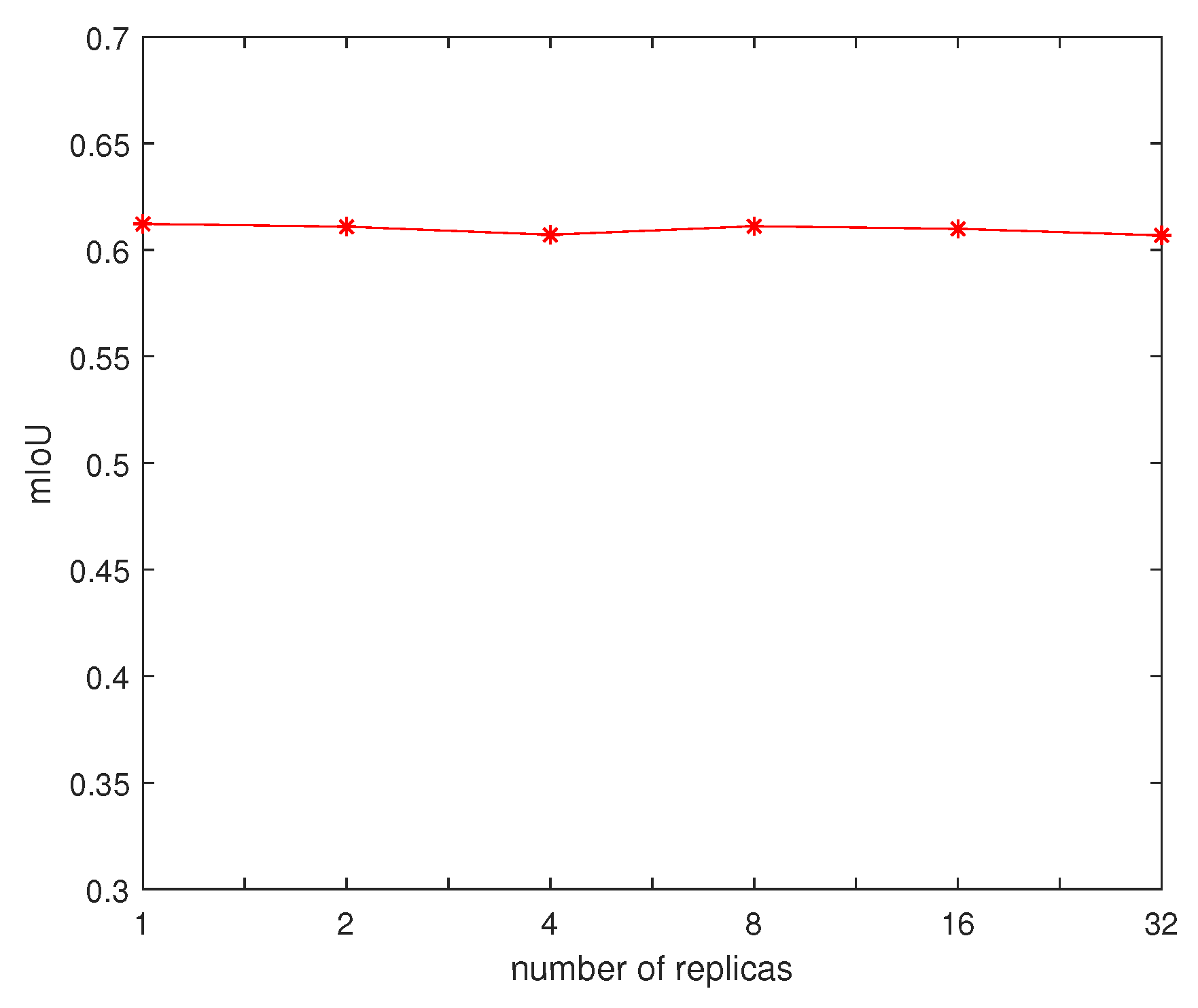 Entropy 22 00535 g007