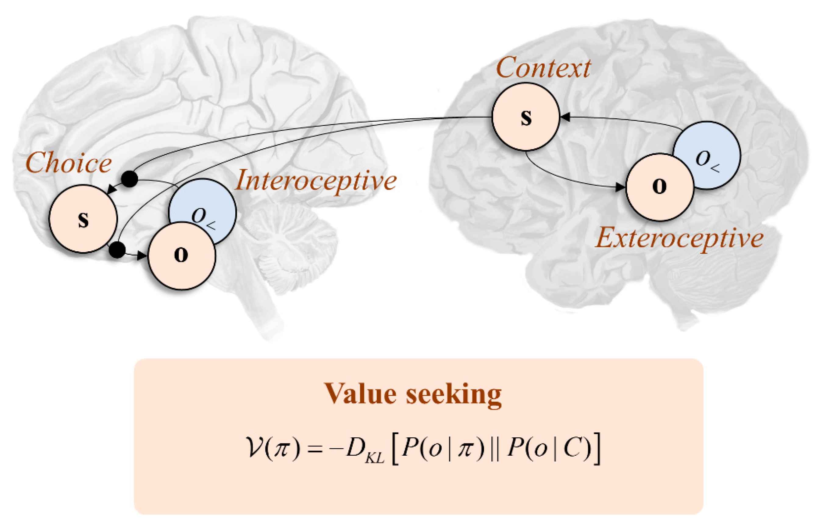 Entropy 22 00536 g003 Entropy 22 00536 g003