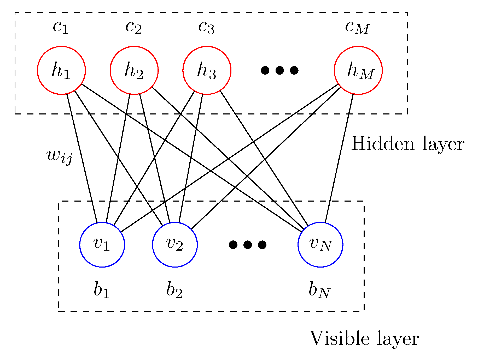 Entropy 22 00538 g001
