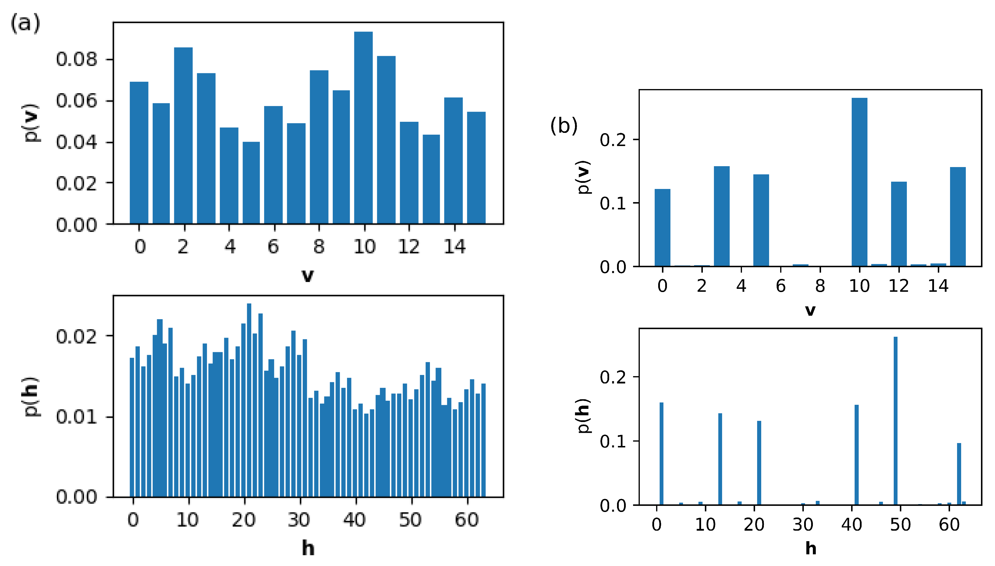 Entropy 22 00538 g004