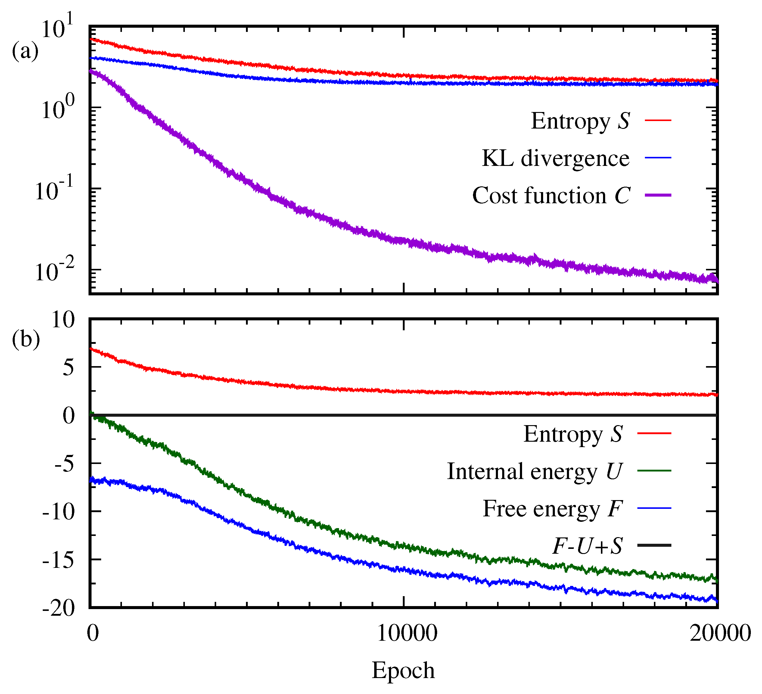 Entropy 22 00538 g005