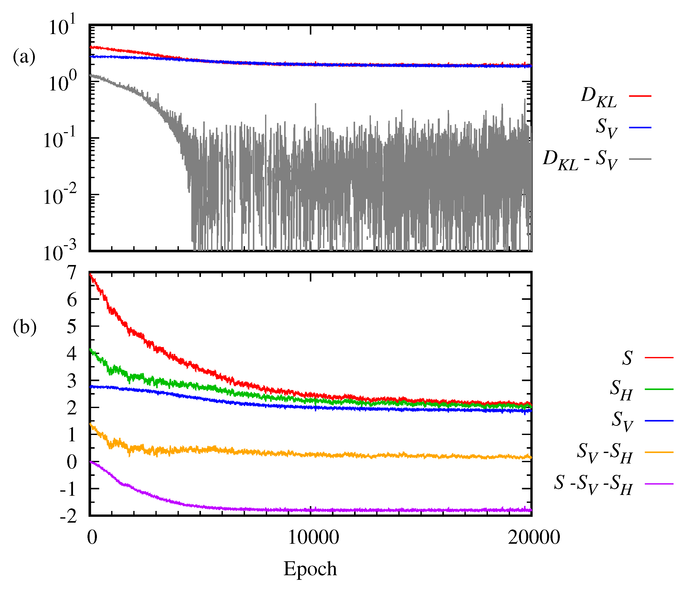 Entropy 22 00538 g006