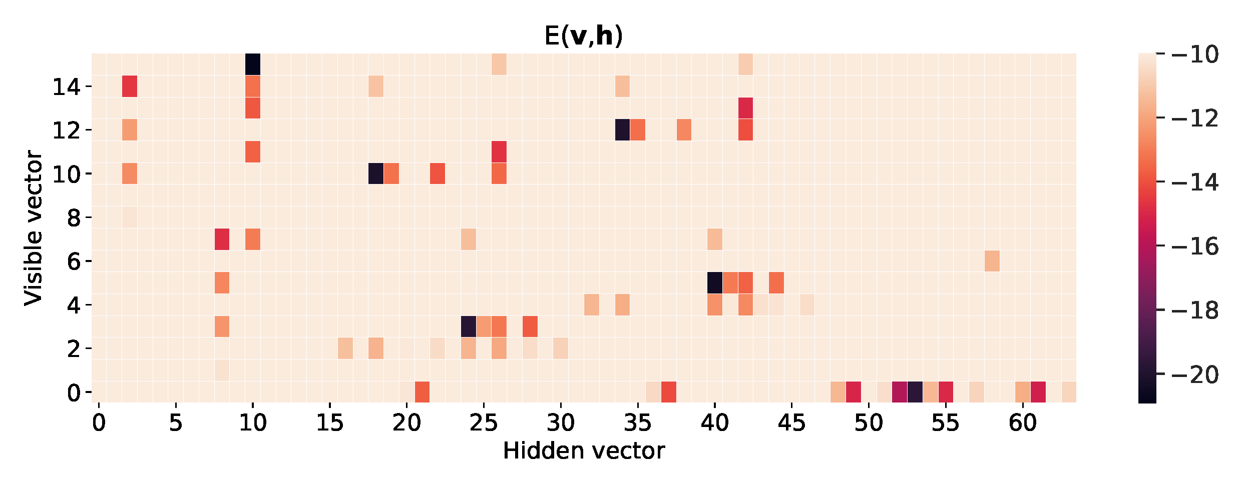 Entropy 22 00538 g007