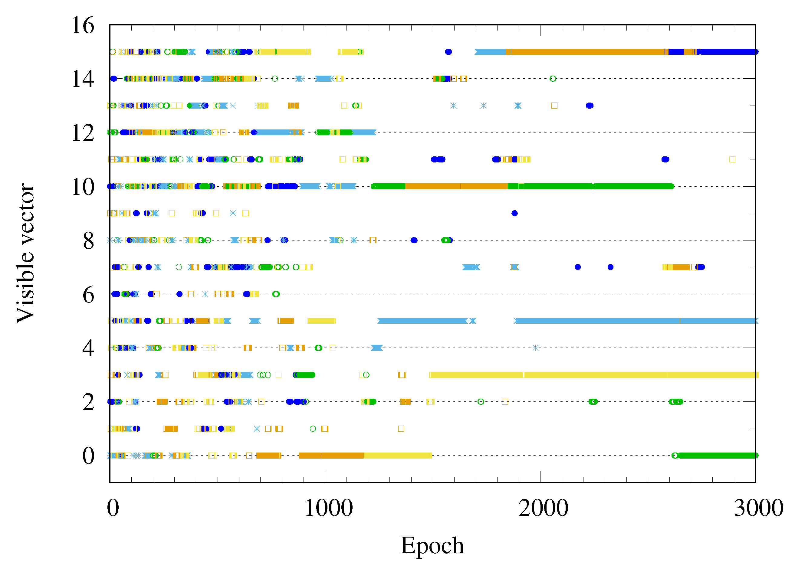 Entropy 22 00538 g008