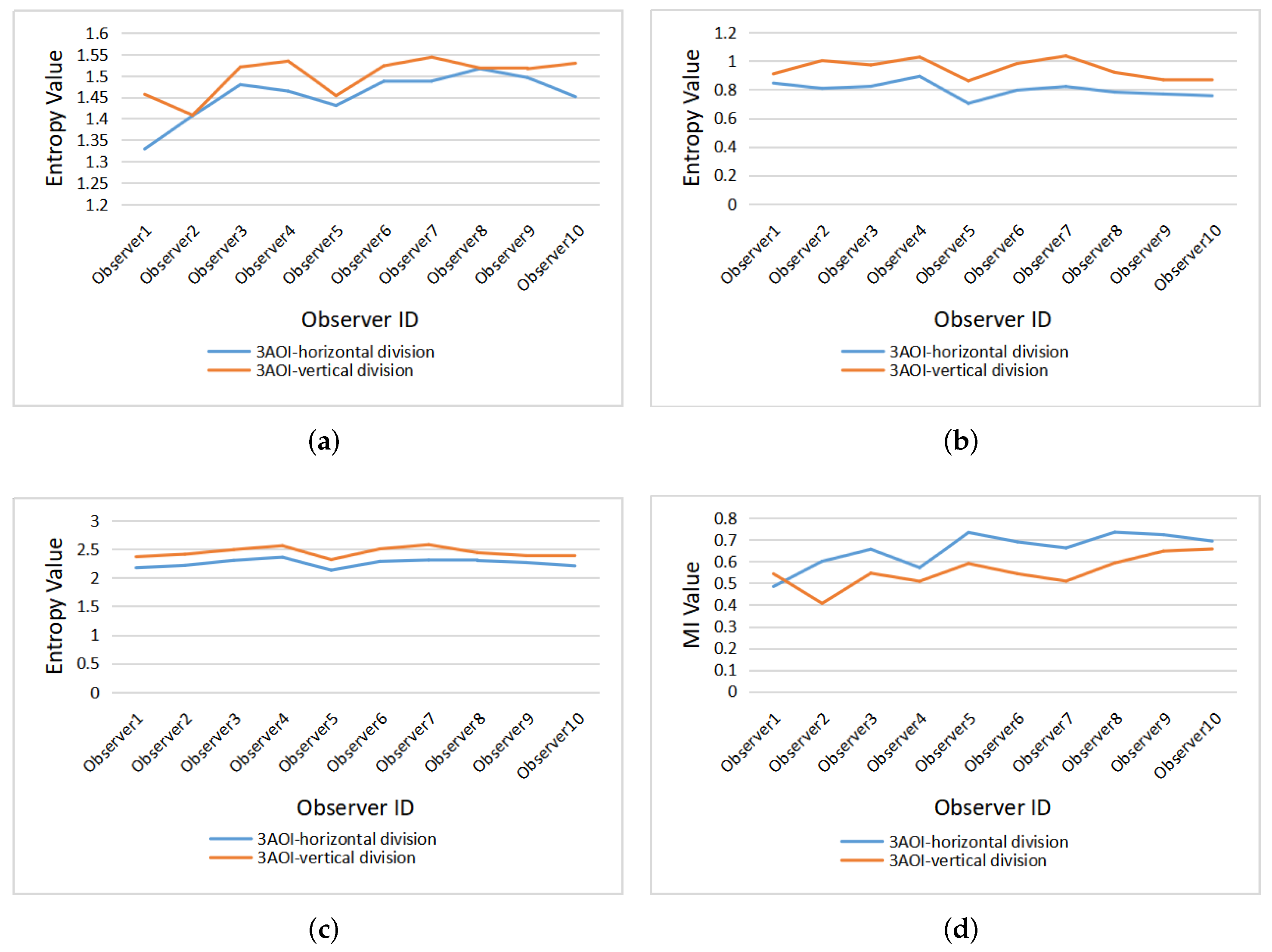 Entropy 22 00540 g008 Entropy 22 00540 g008