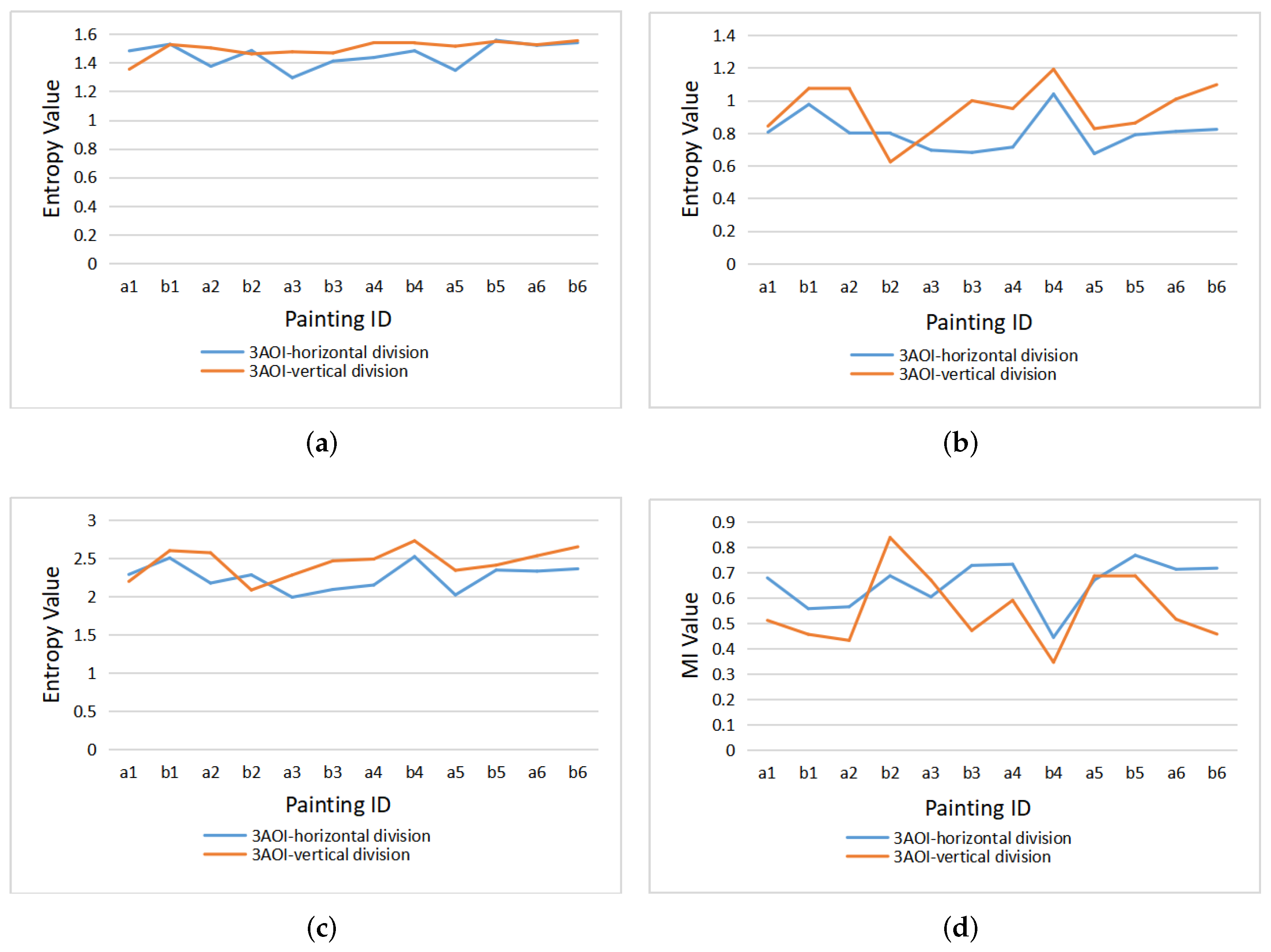 Entropy 22 00540 g009 Entropy 22 00540 g009